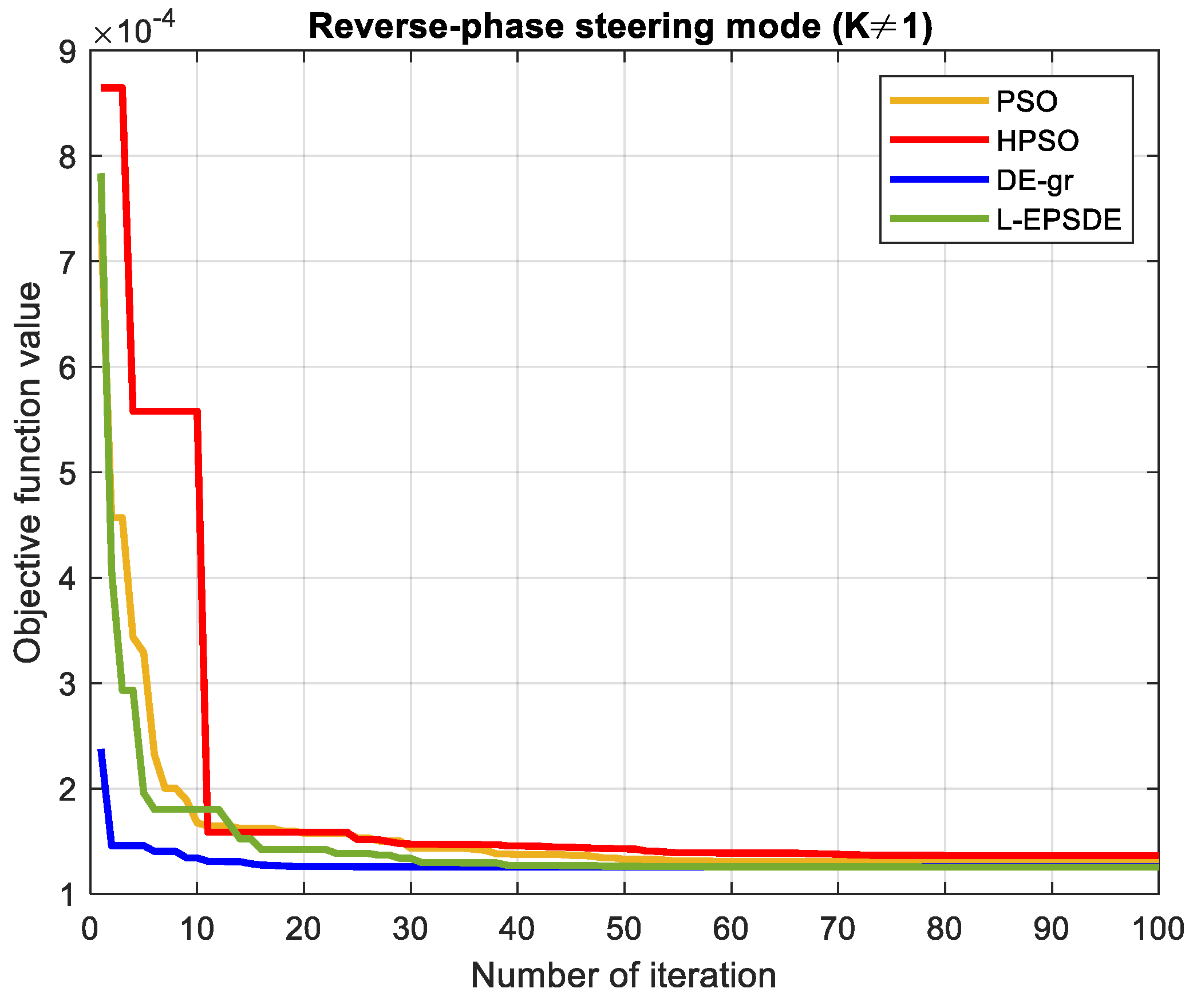 Applsci 15 00800 g022