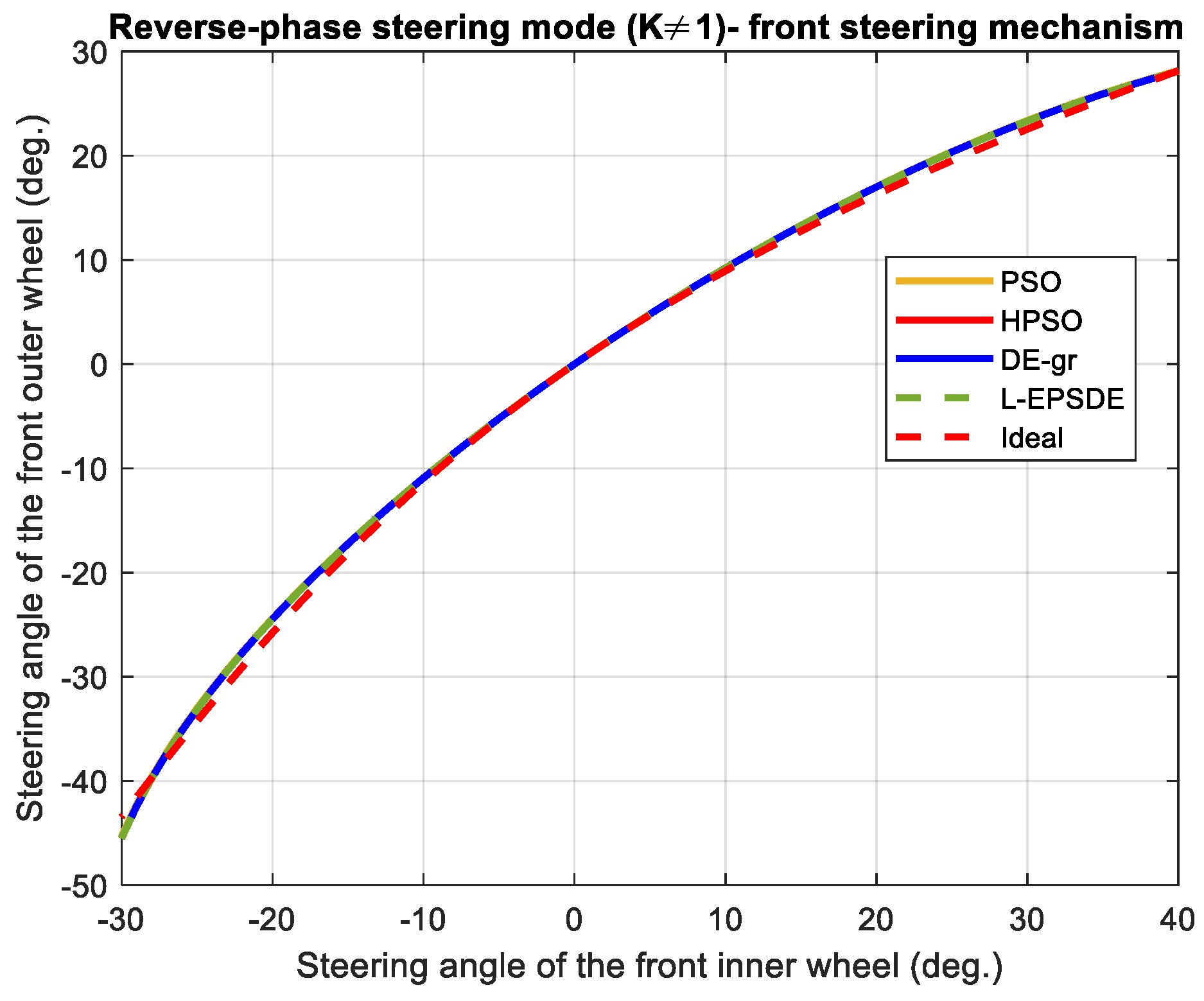 Applsci 15 00800 g023