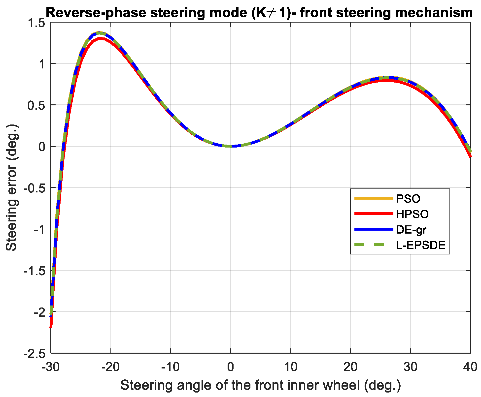 Applsci 15 00800 g024