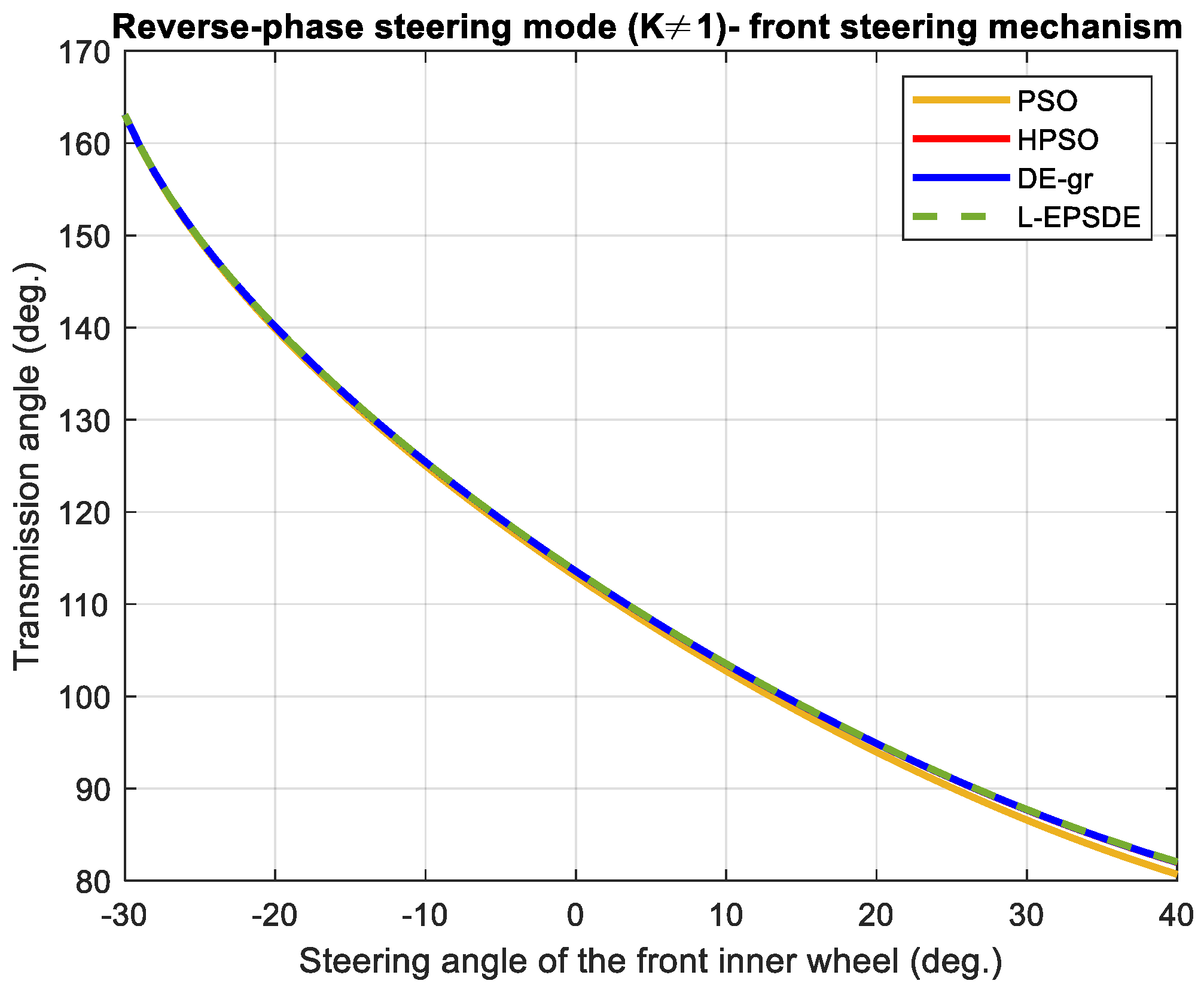 Applsci 15 00800 g025
