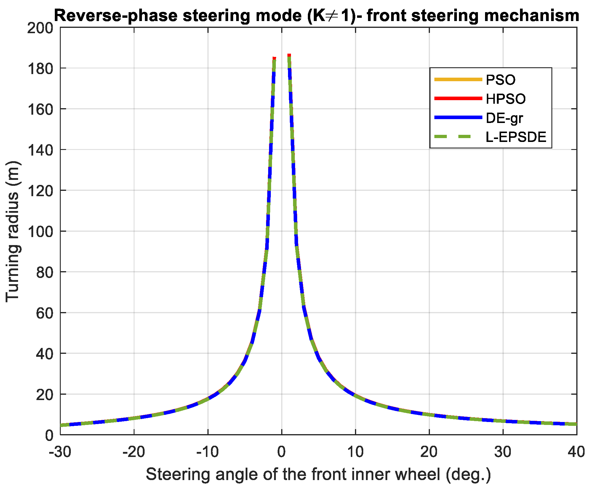 Applsci 15 00800 g026
