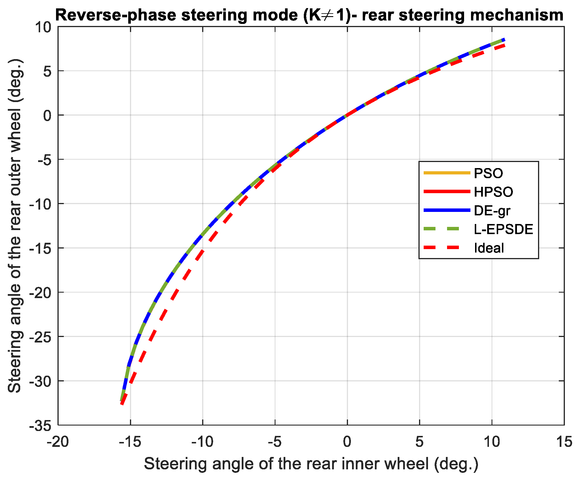 Applsci 15 00800 g027