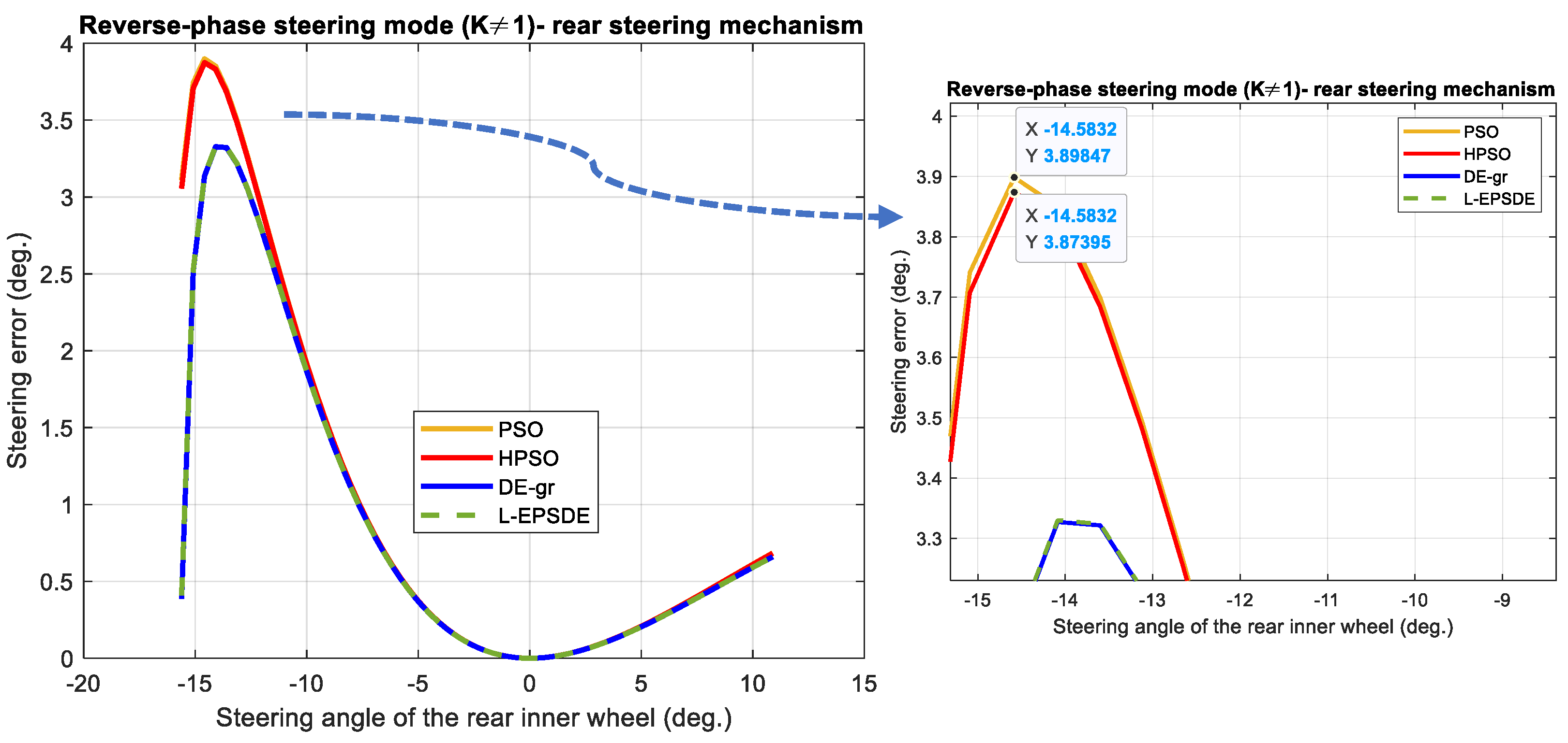 Applsci 15 00800 g028