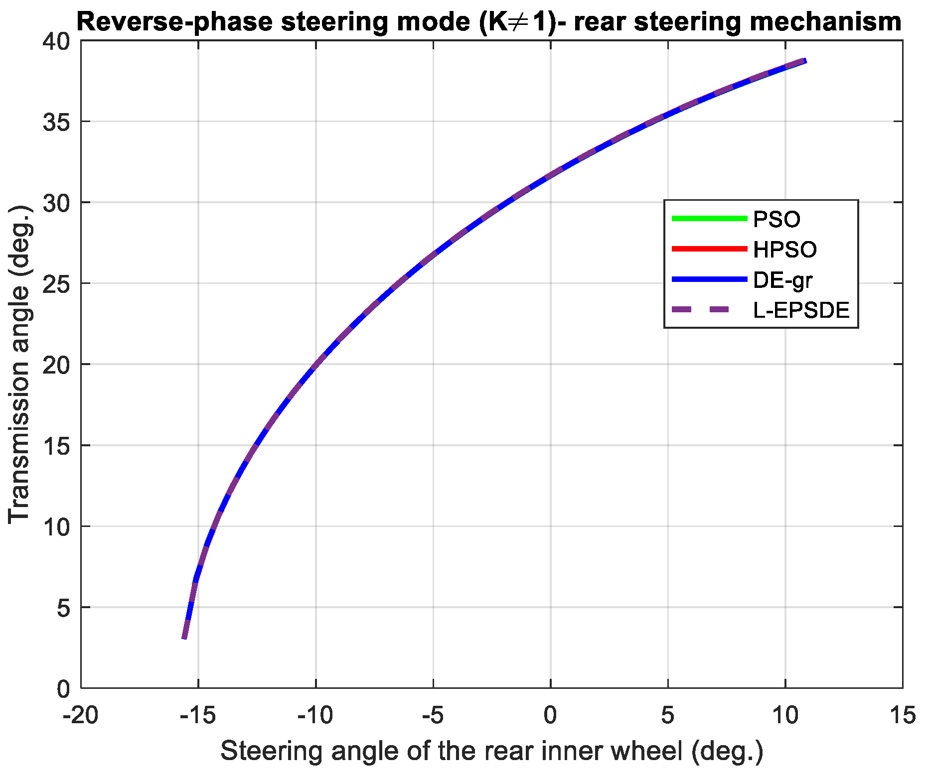 Applsci 15 00800 g029