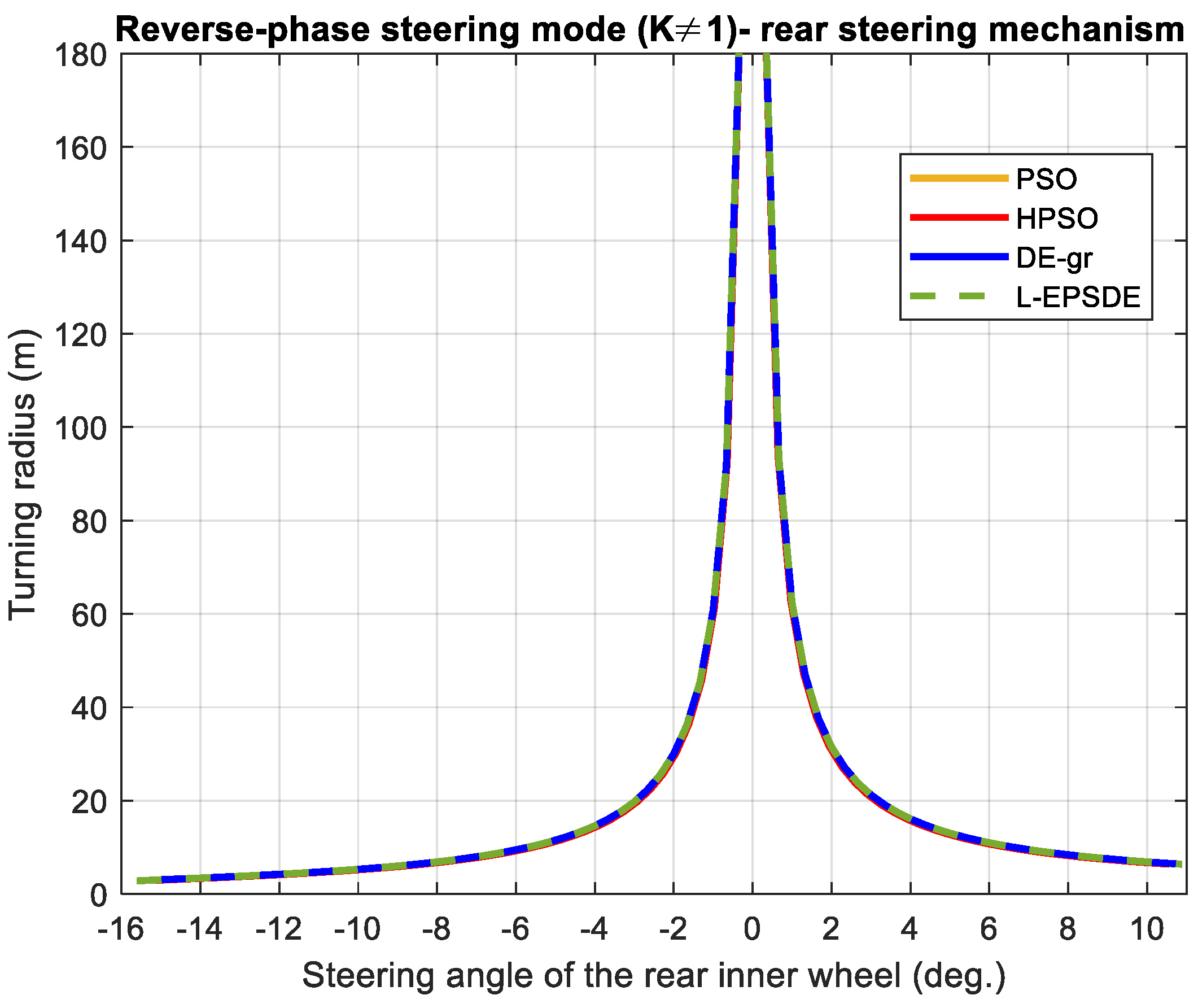 Applsci 15 00800 g030