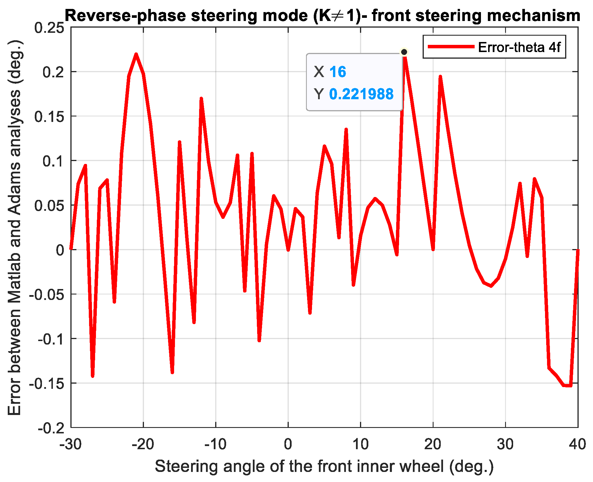 Applsci 15 00800 g034