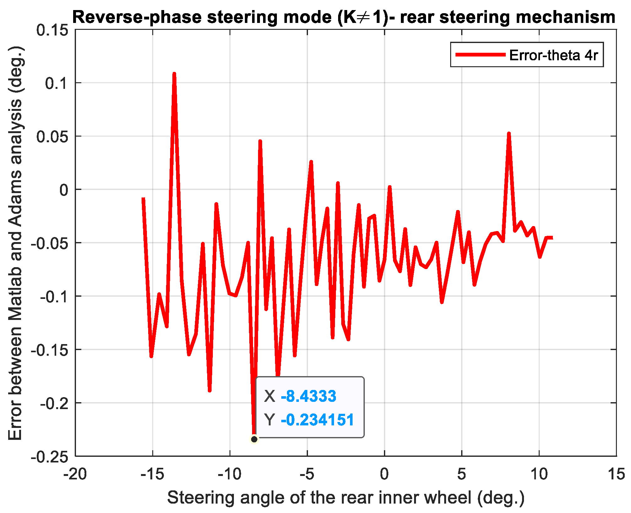Applsci 15 00800 g035