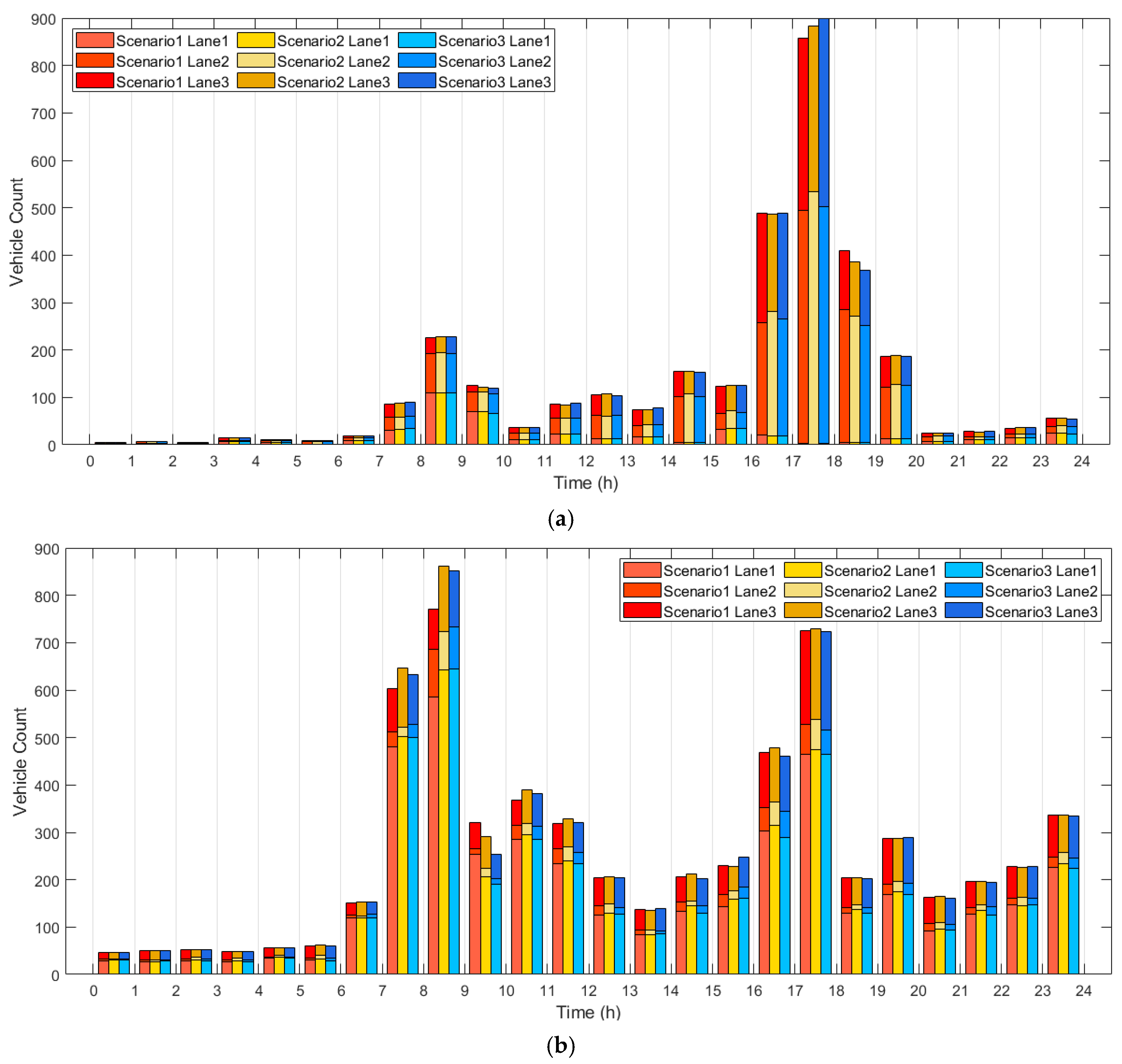 Applsci 15 00802 g007