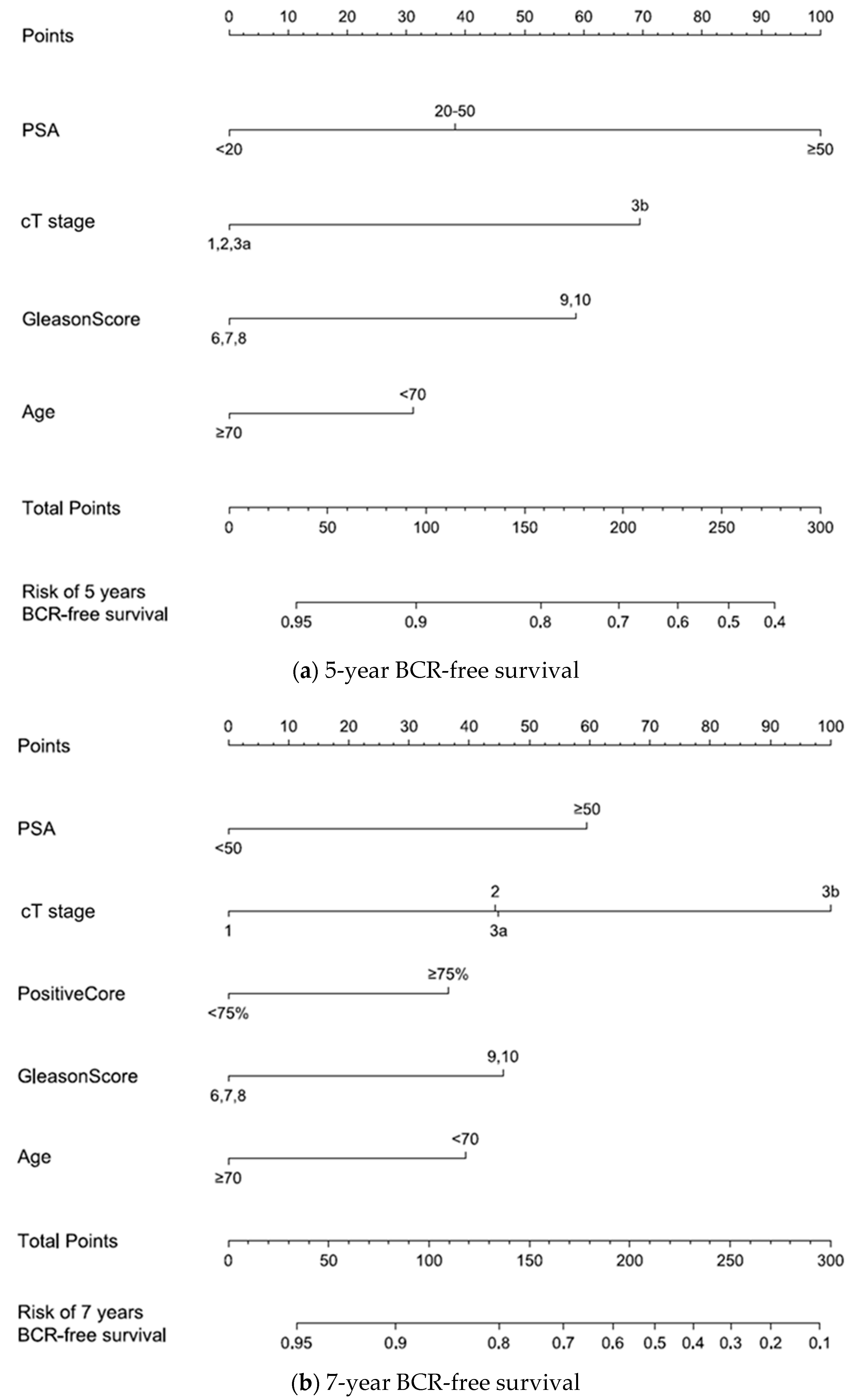 Applsci 15 00804 g002