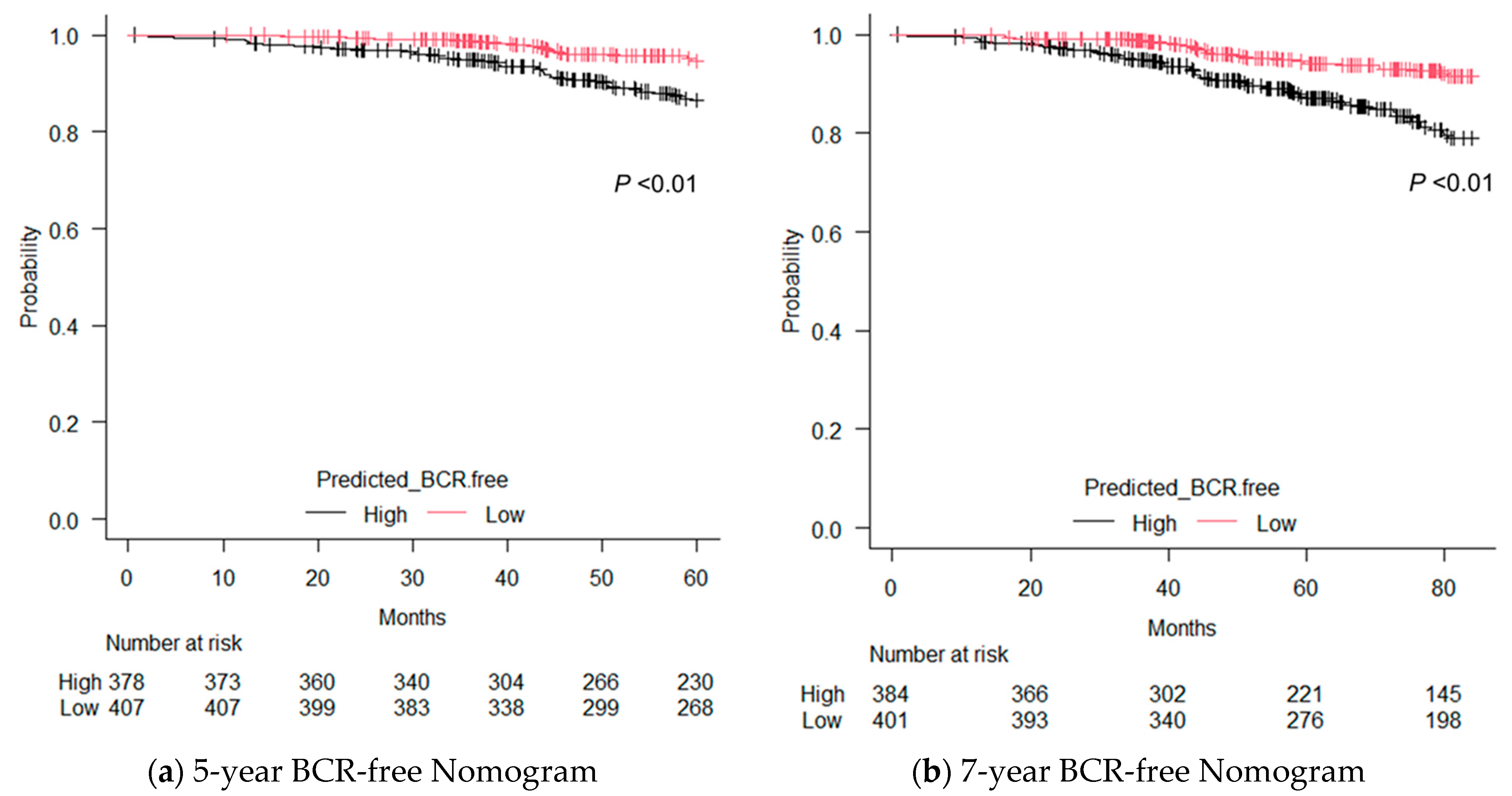 Applsci 15 00804 g003
