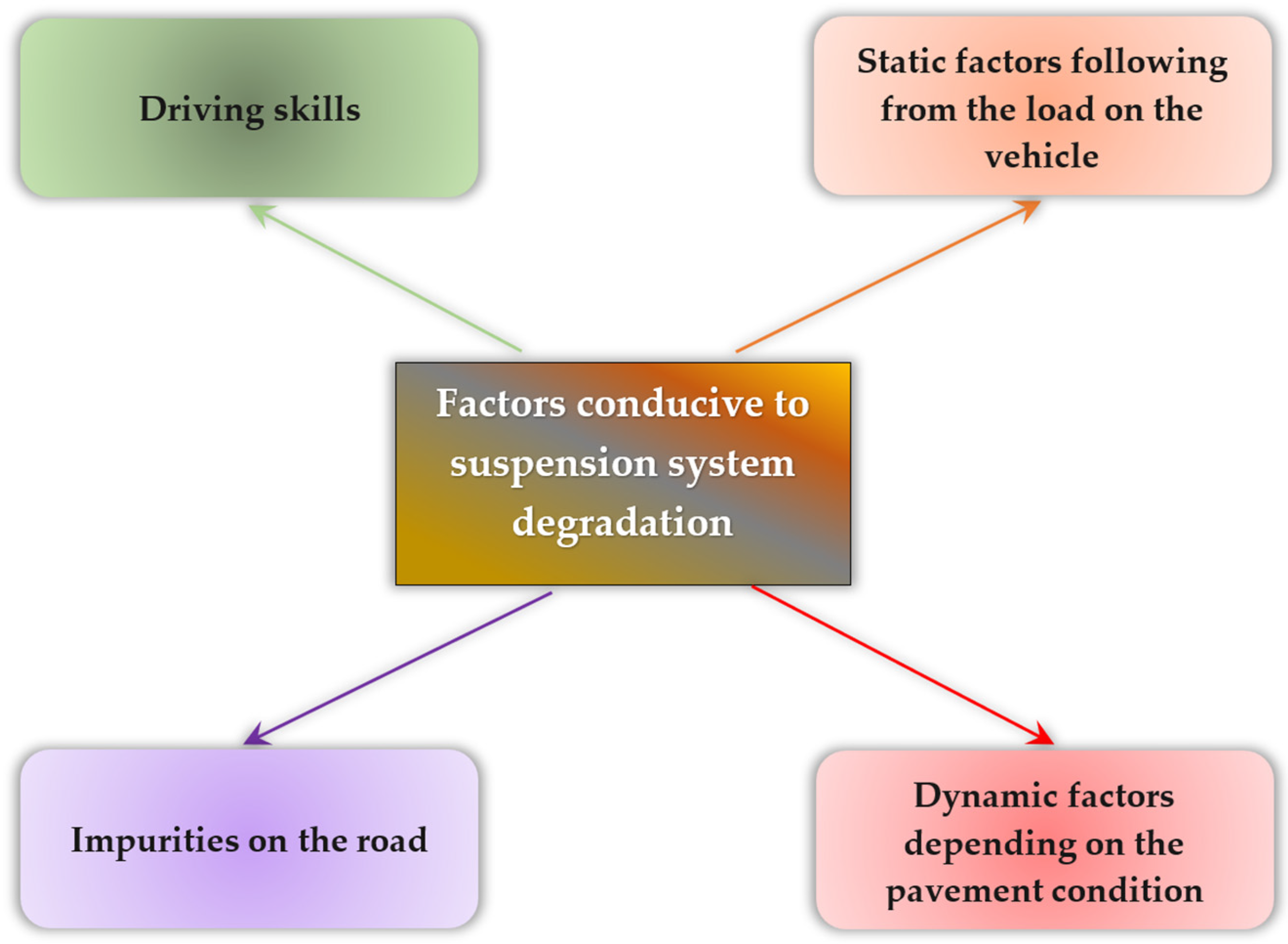 Applsci 15 00805 g001