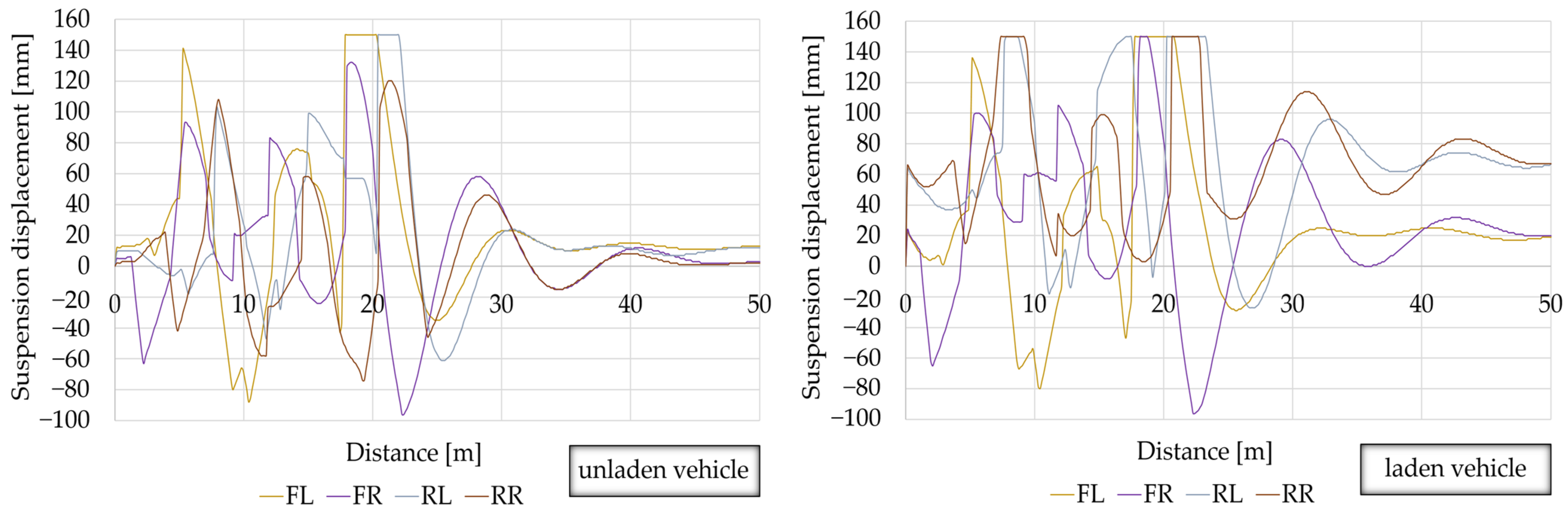 Applsci 15 00805 g007