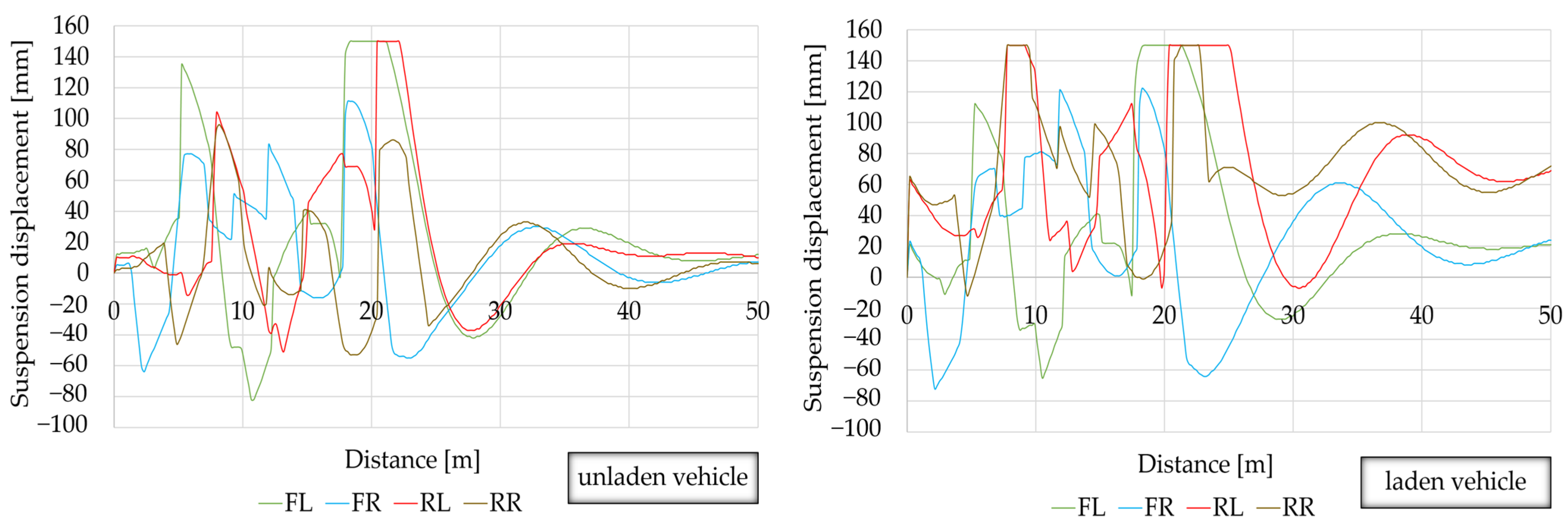 Applsci 15 00805 g008