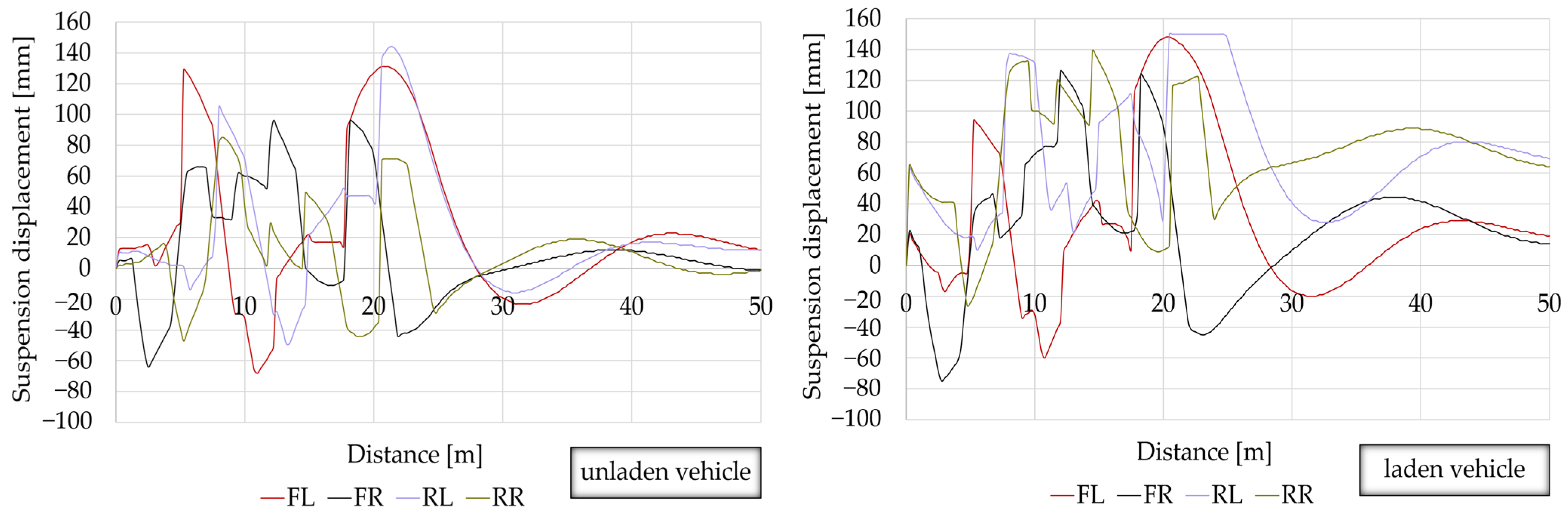 Applsci 15 00805 g009