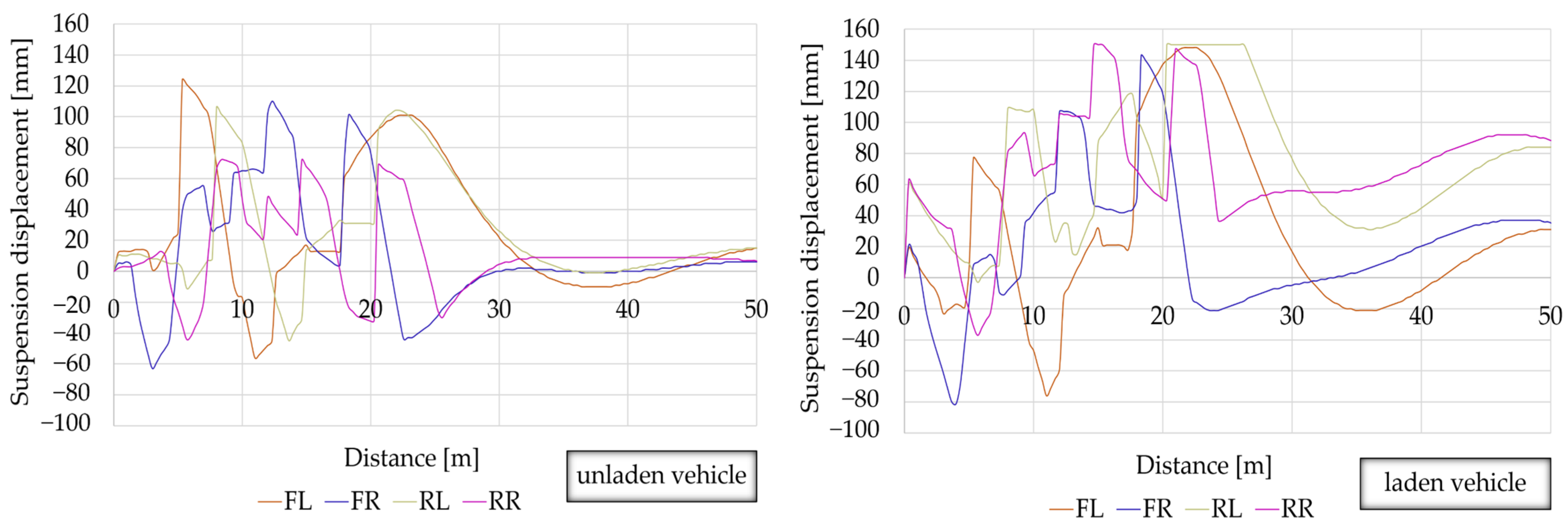 Applsci 15 00805 g010