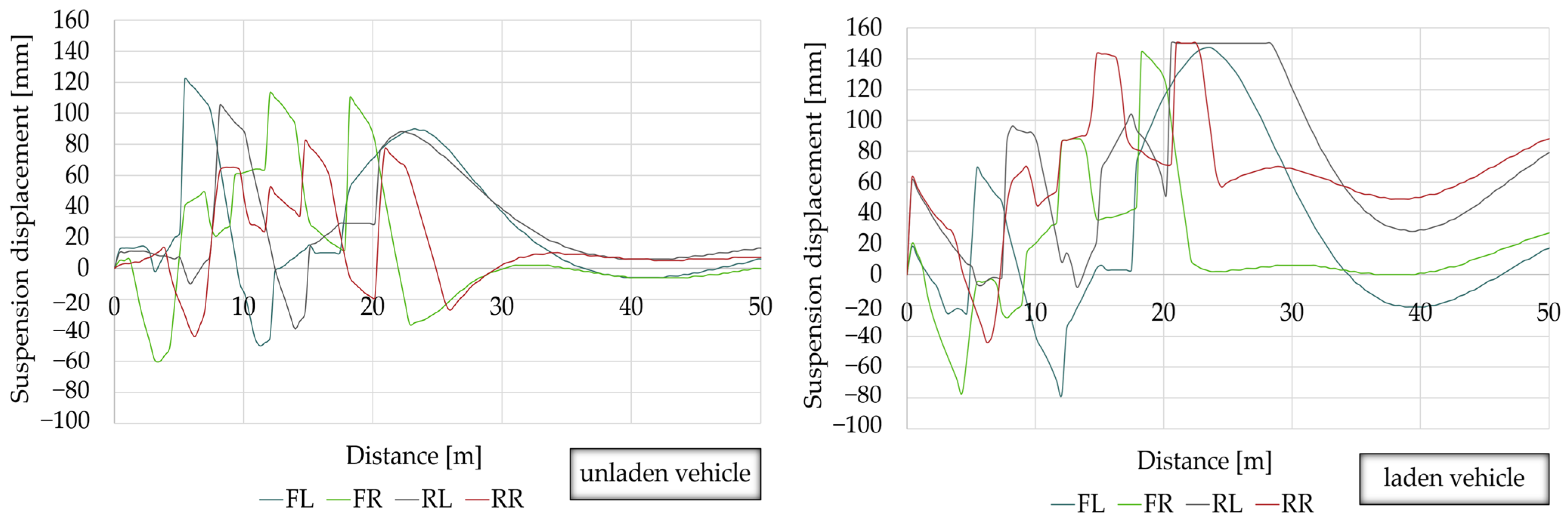 Applsci 15 00805 g011