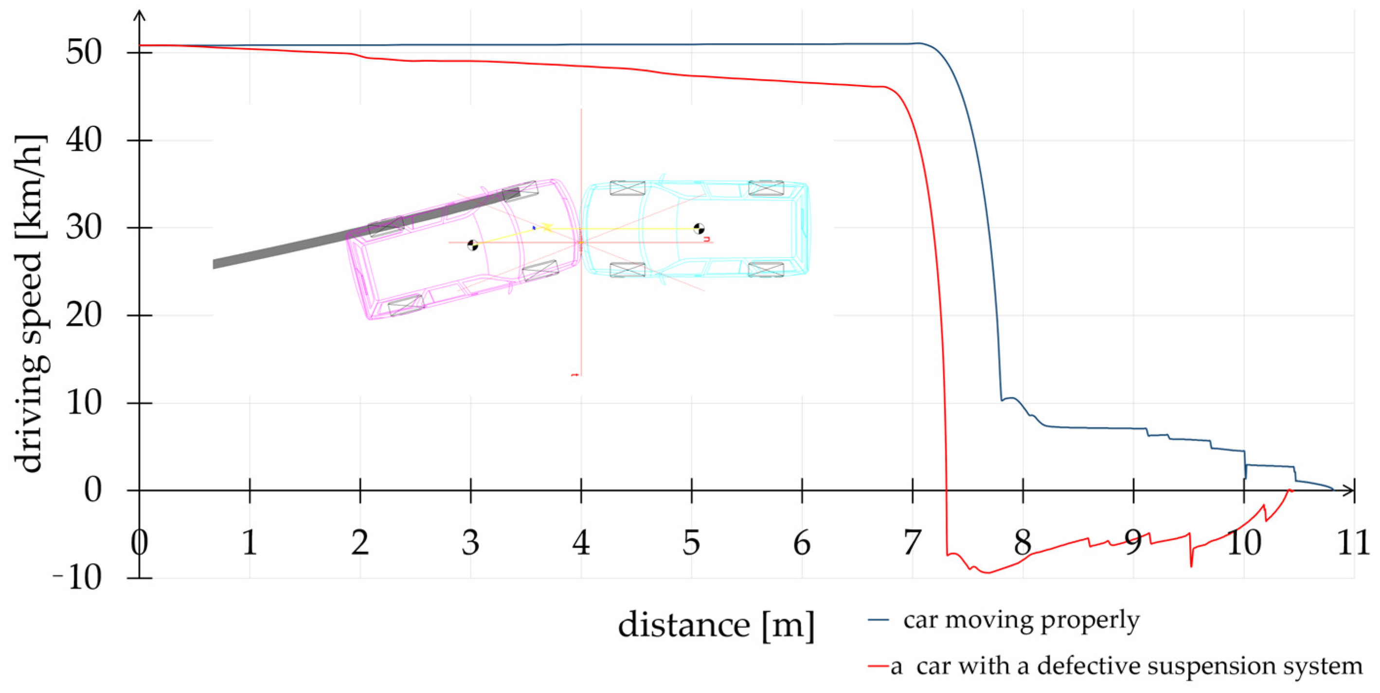 Applsci 15 00805 g014