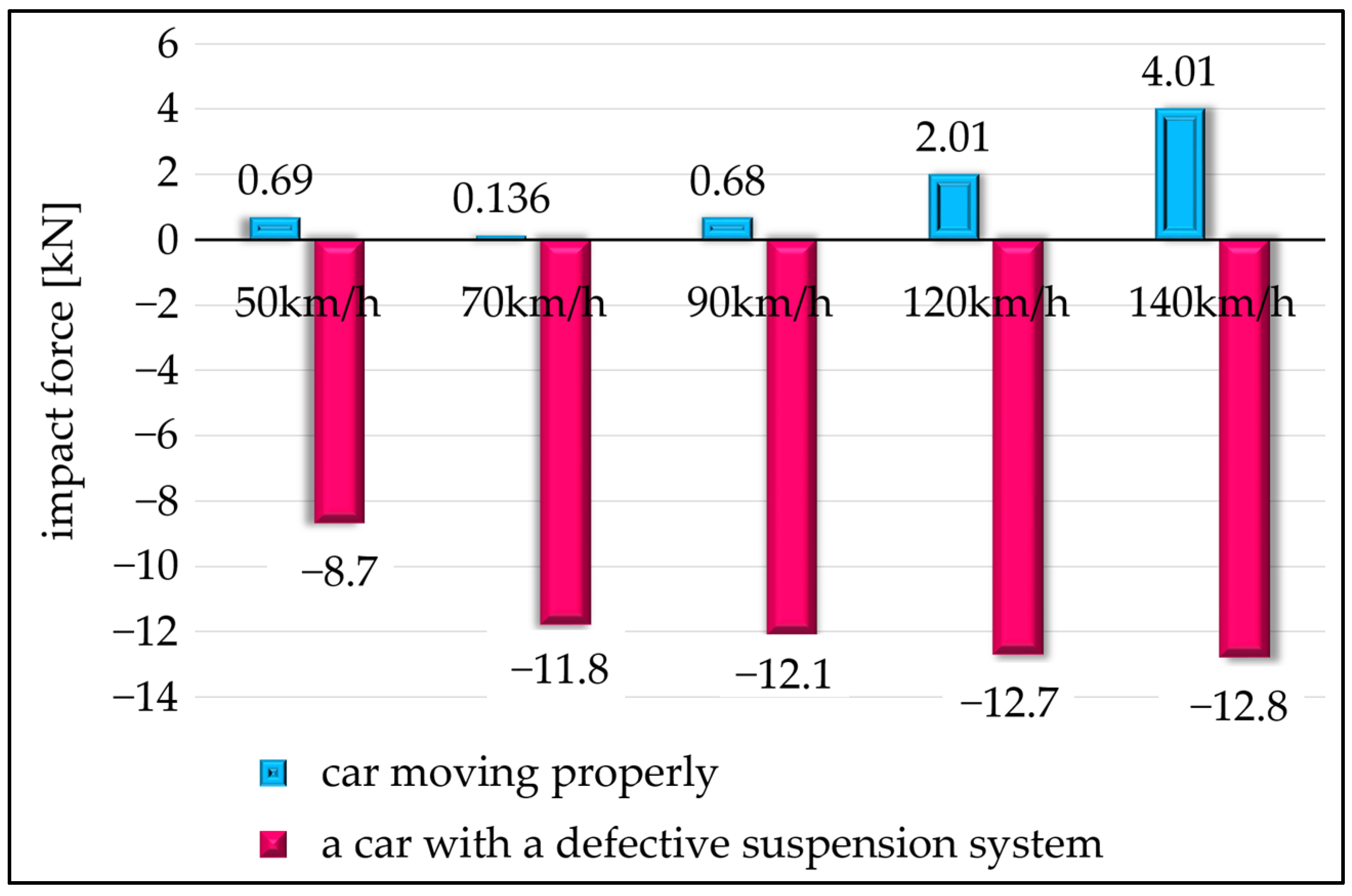 Applsci 15 00805 g018