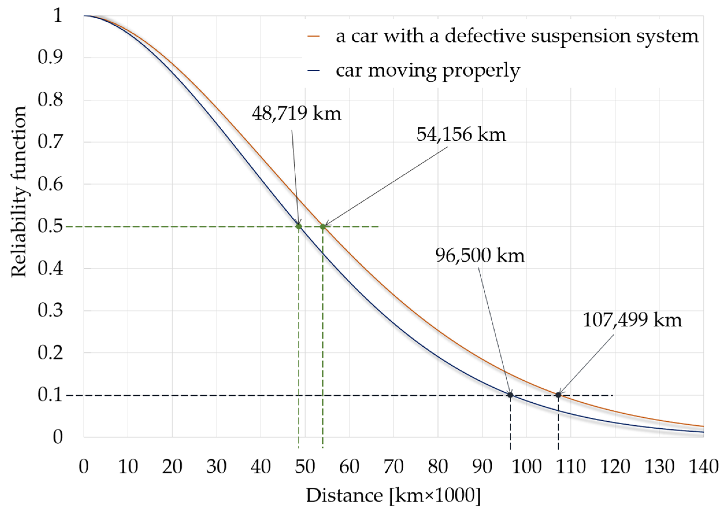Applsci 15 00805 g019