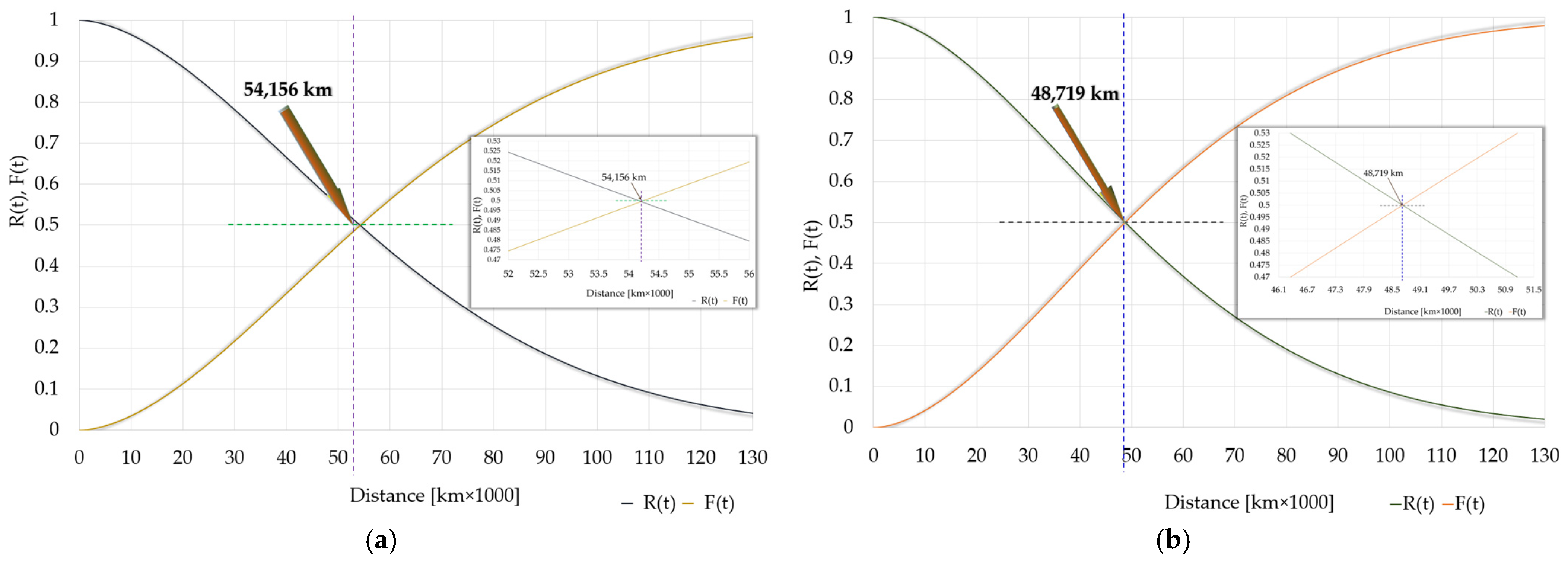 Applsci 15 00805 g020