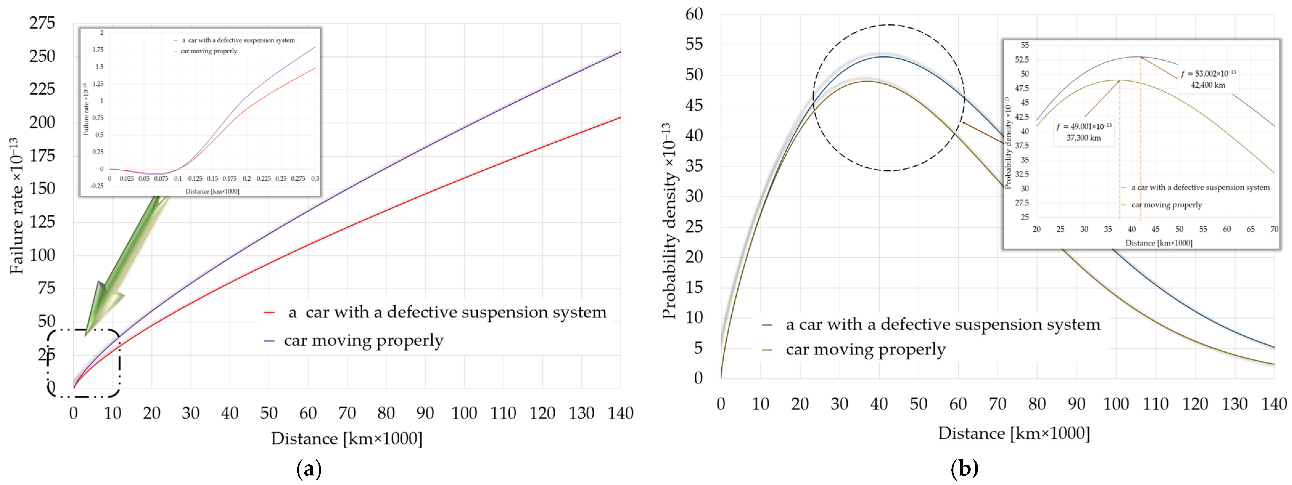 Applsci 15 00805 g021