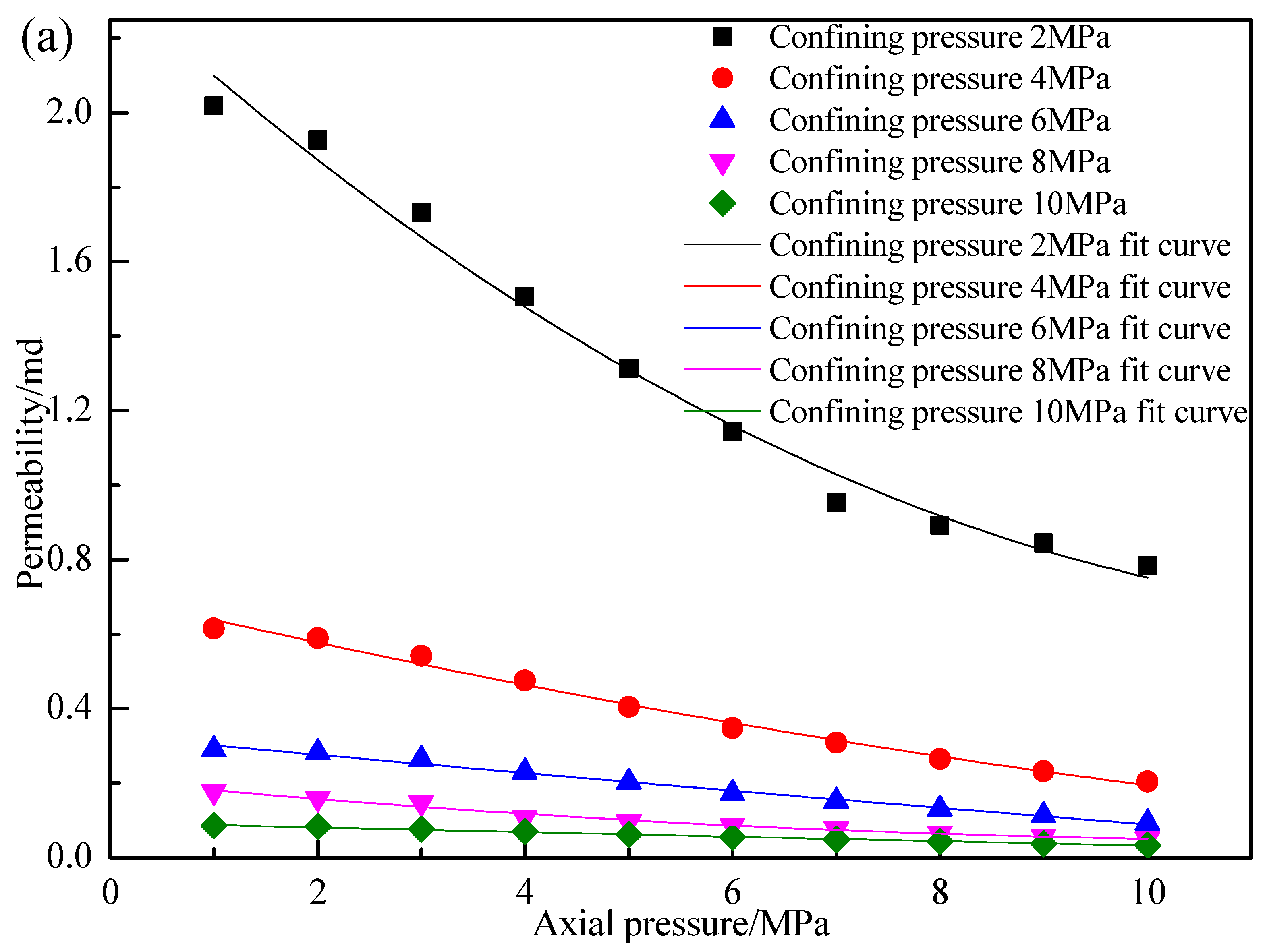 Applsci 15 00808 g004a
