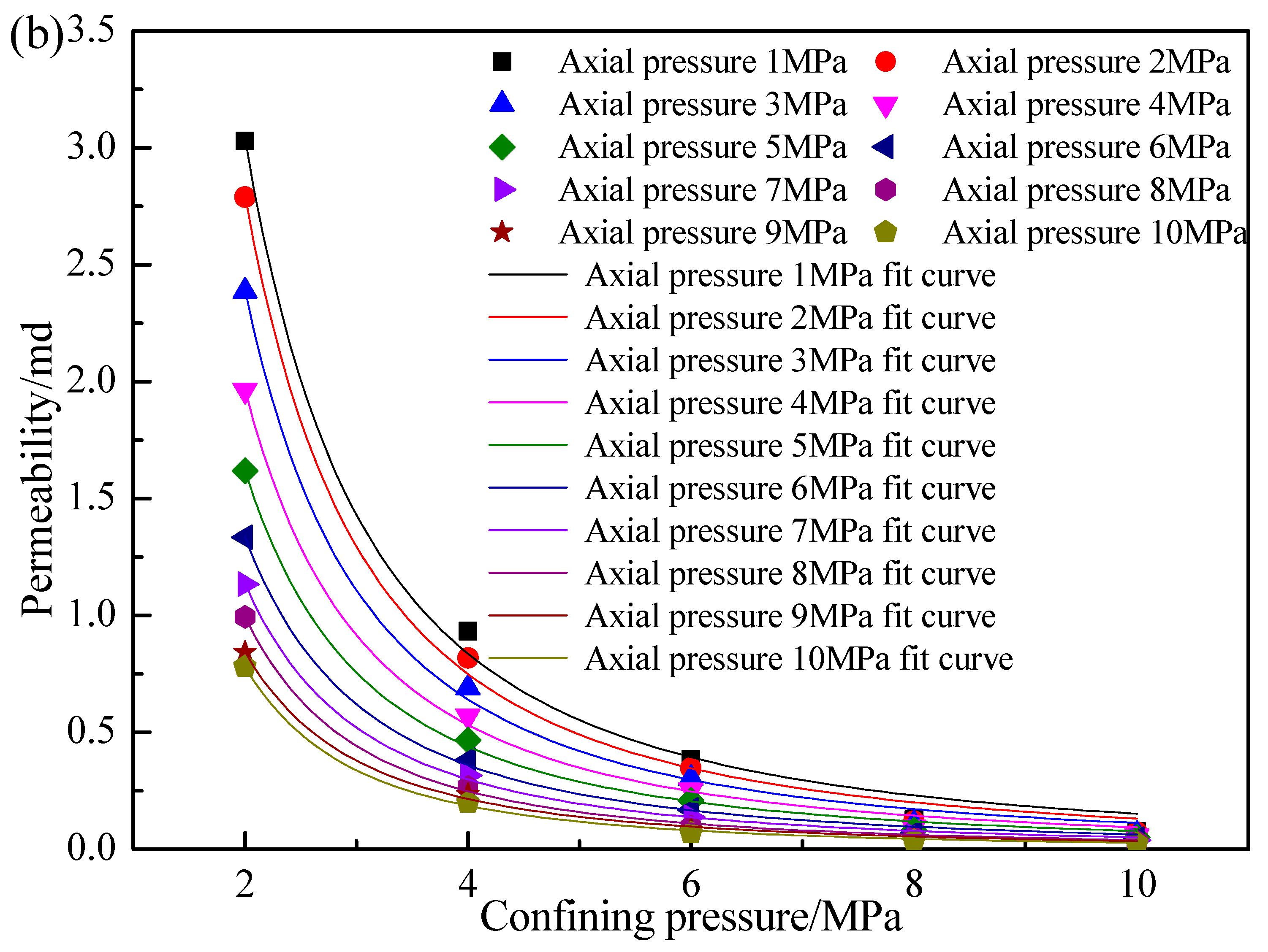 Applsci 15 00808 g005b
