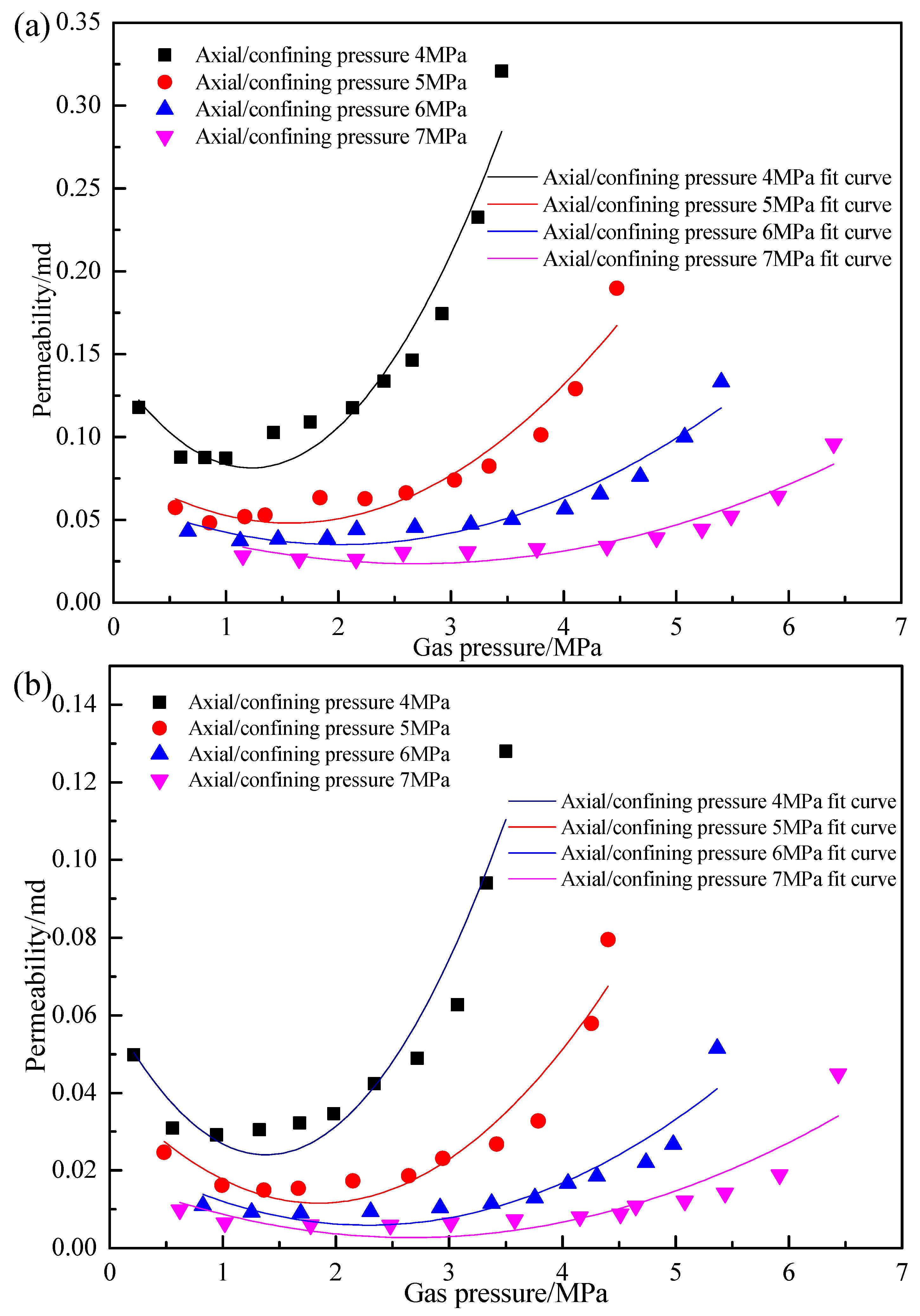 Applsci 15 00808 g009