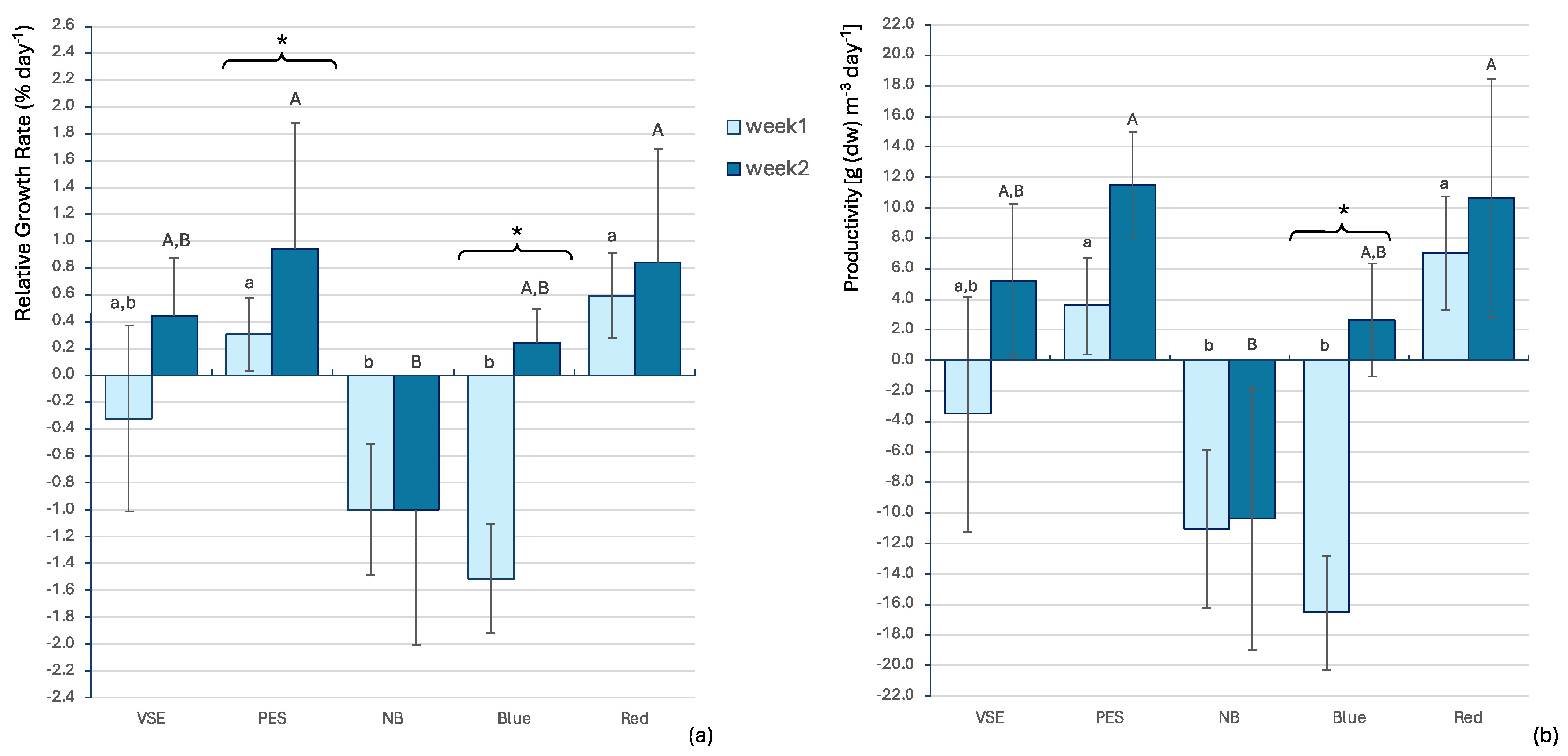 Applsci 15 00810 g003