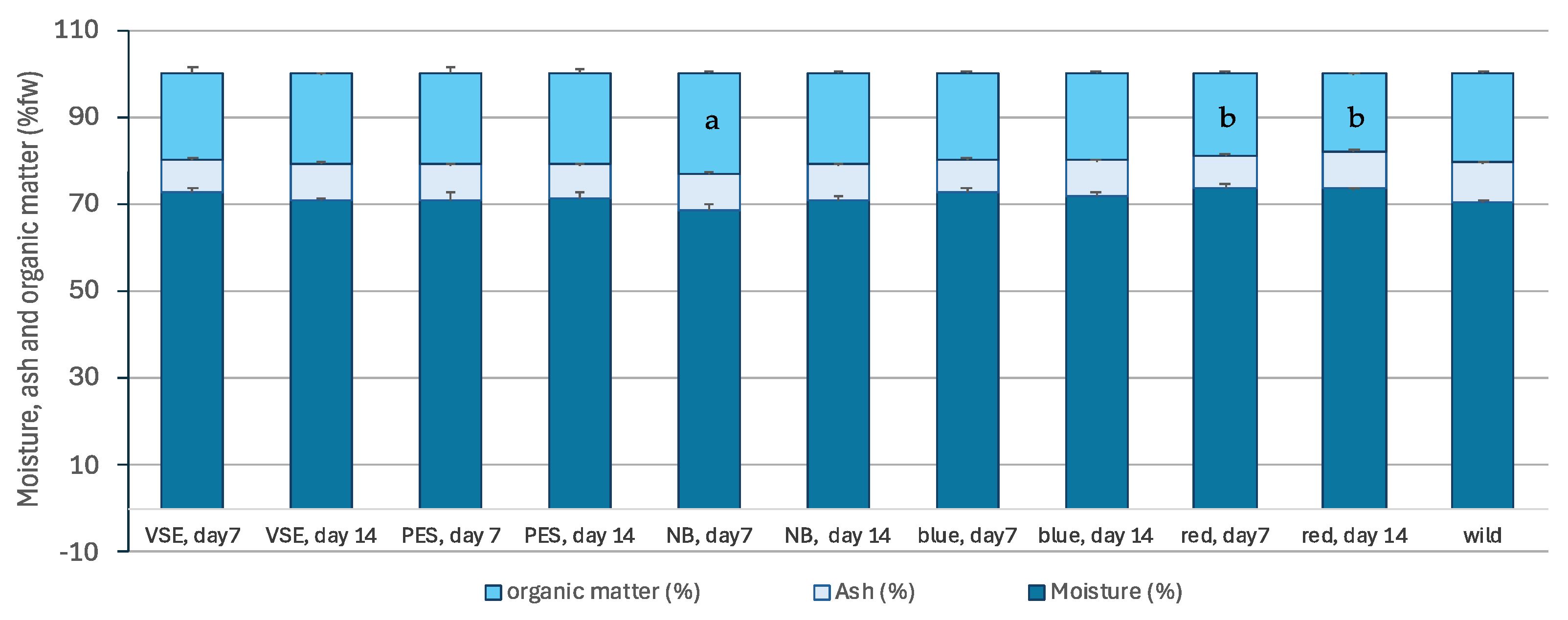 Applsci 15 00810 g004