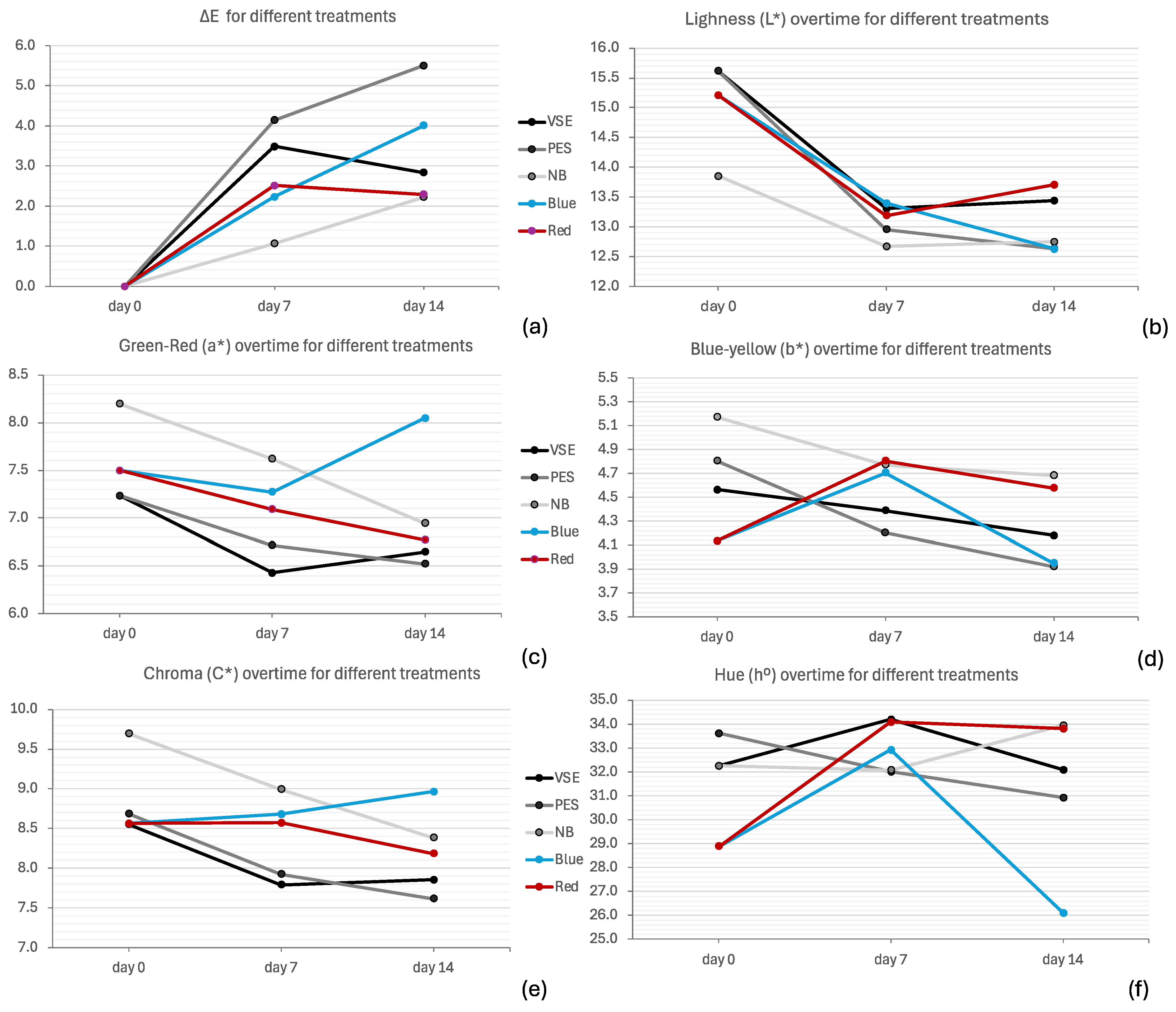 Applsci 15 00810 g005