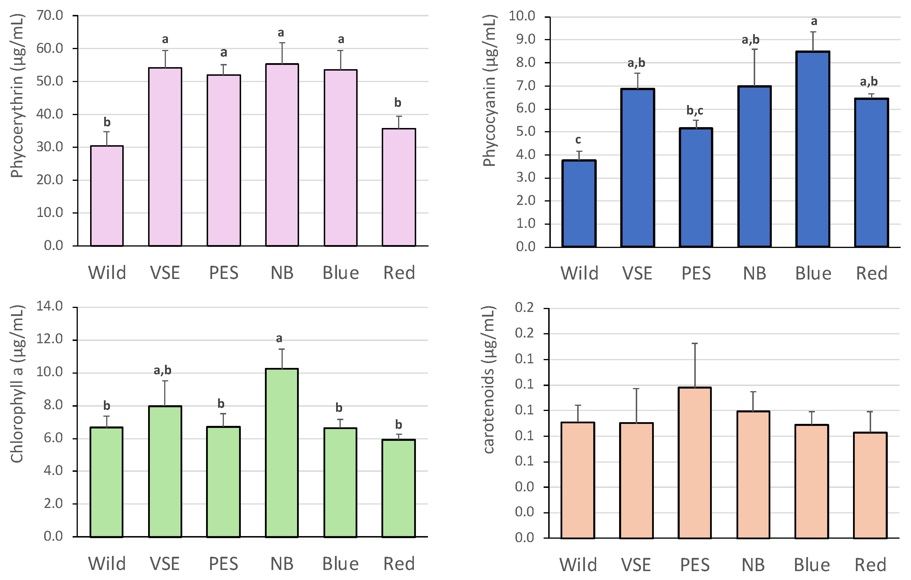 Applsci 15 00810 g006