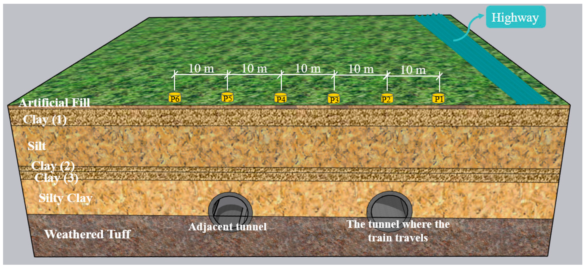 Applsci 15 00812 g001