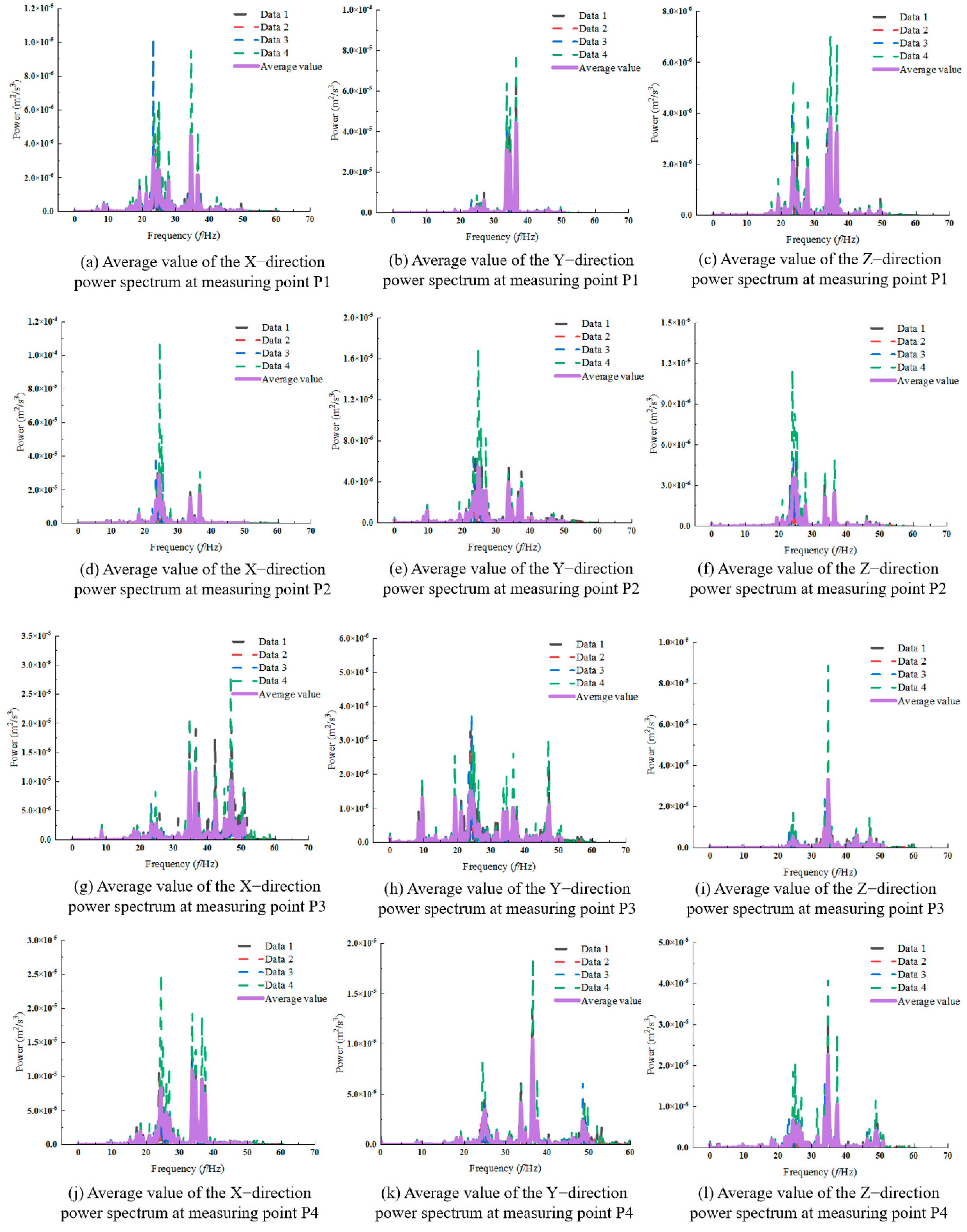 Applsci 15 00812 g004a