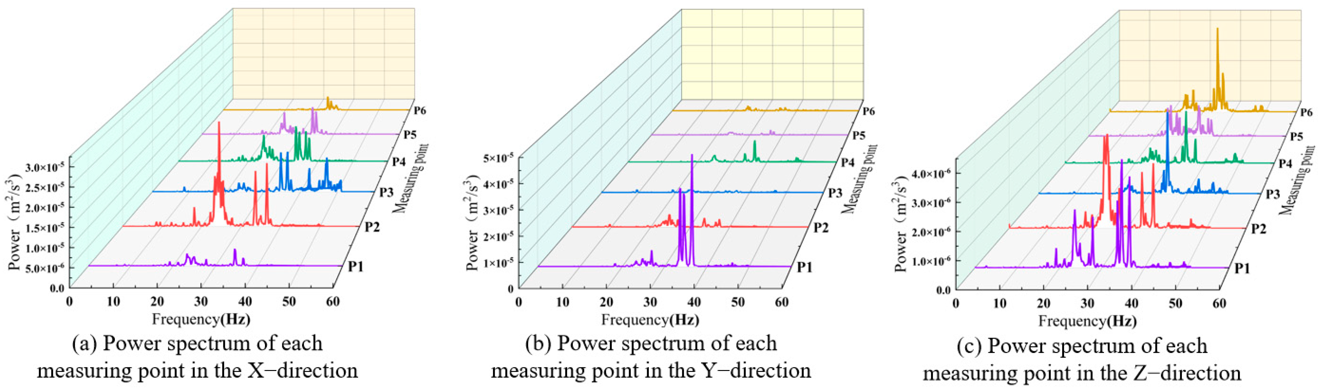 Applsci 15 00812 g005