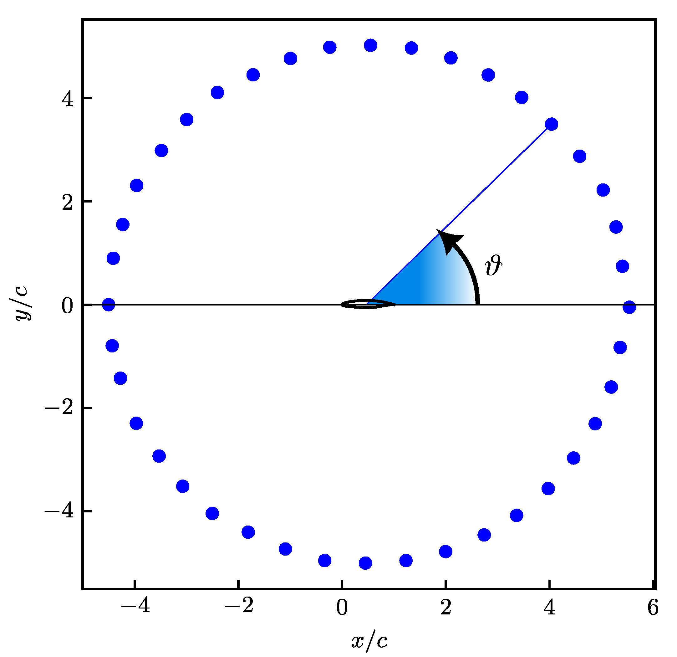 Applsci 15 00814 g002