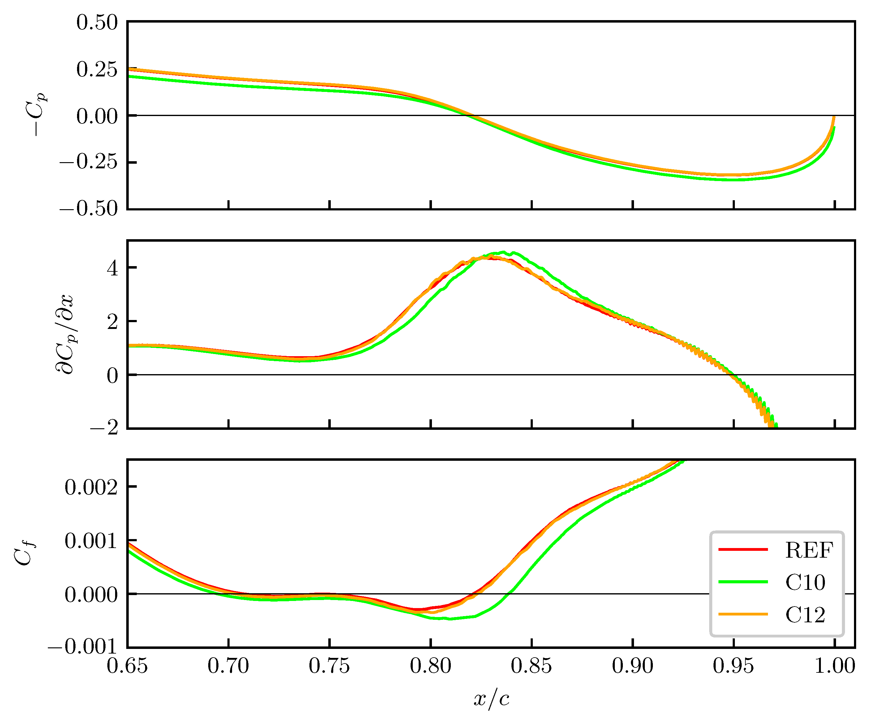 Applsci 15 00814 g004
