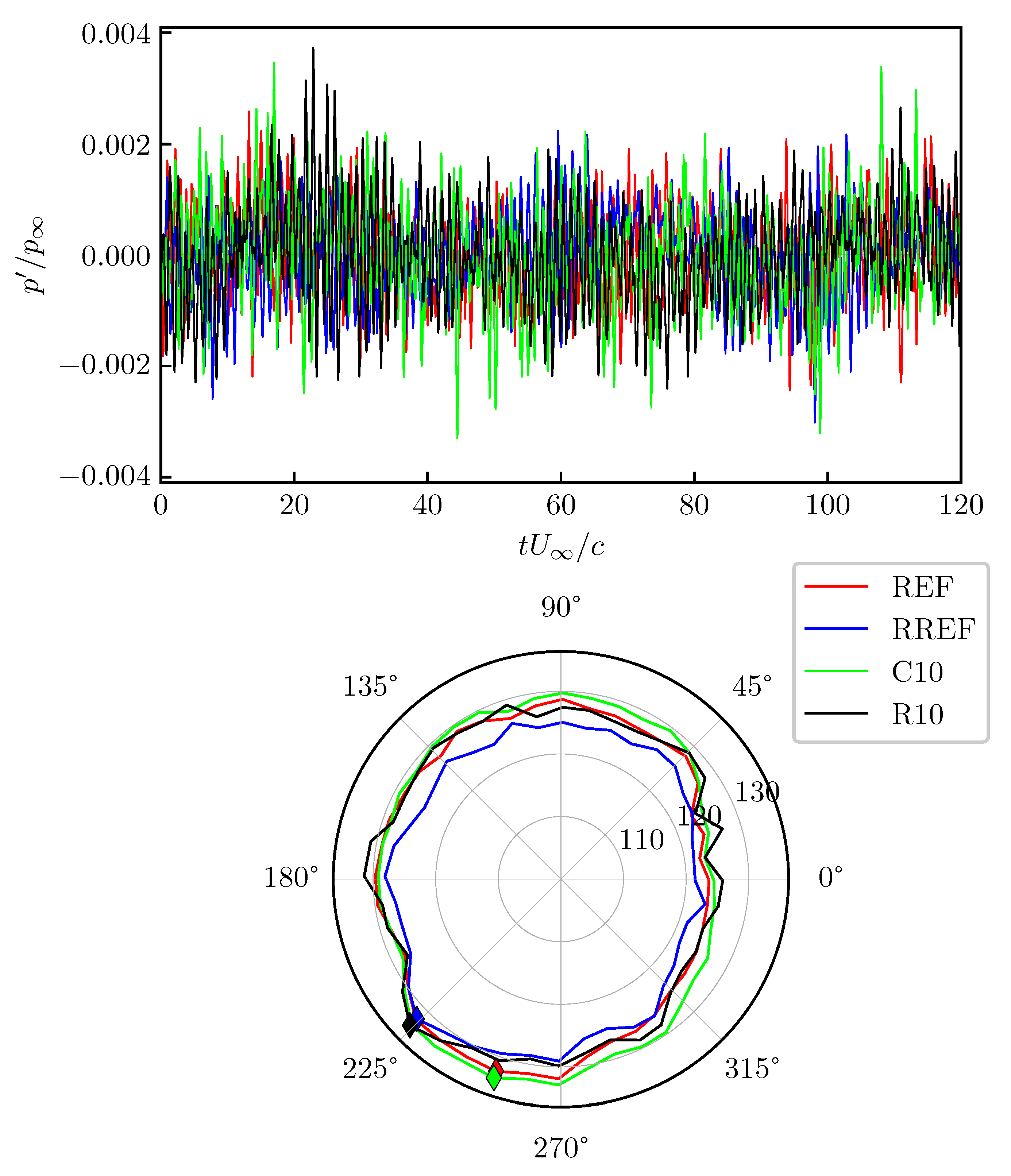Applsci 15 00814 g006