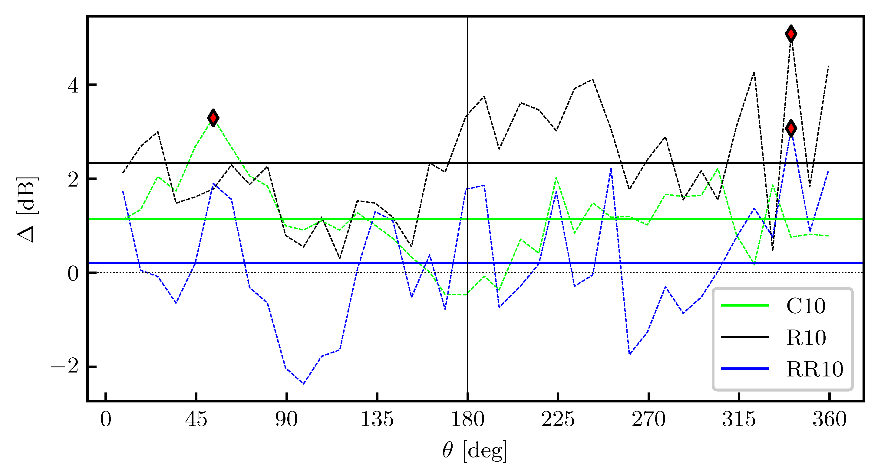 Applsci 15 00814 g007