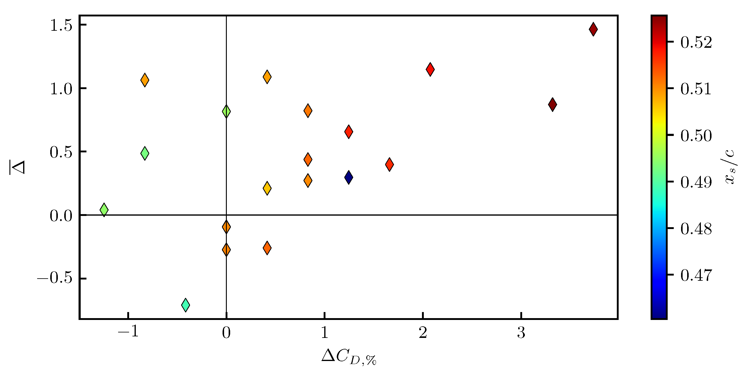 Applsci 15 00814 g010