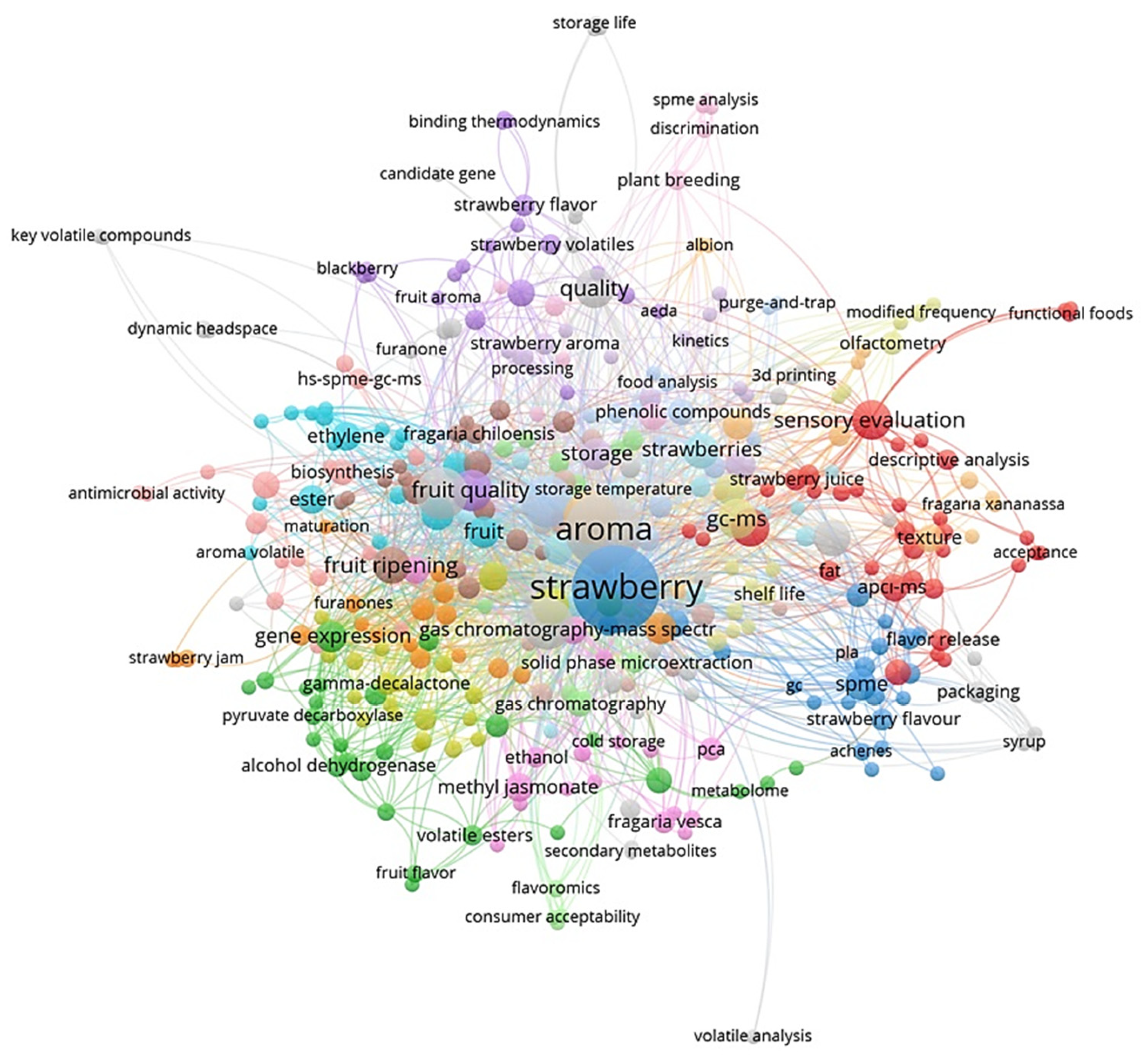 Applsci 15 00815 g004