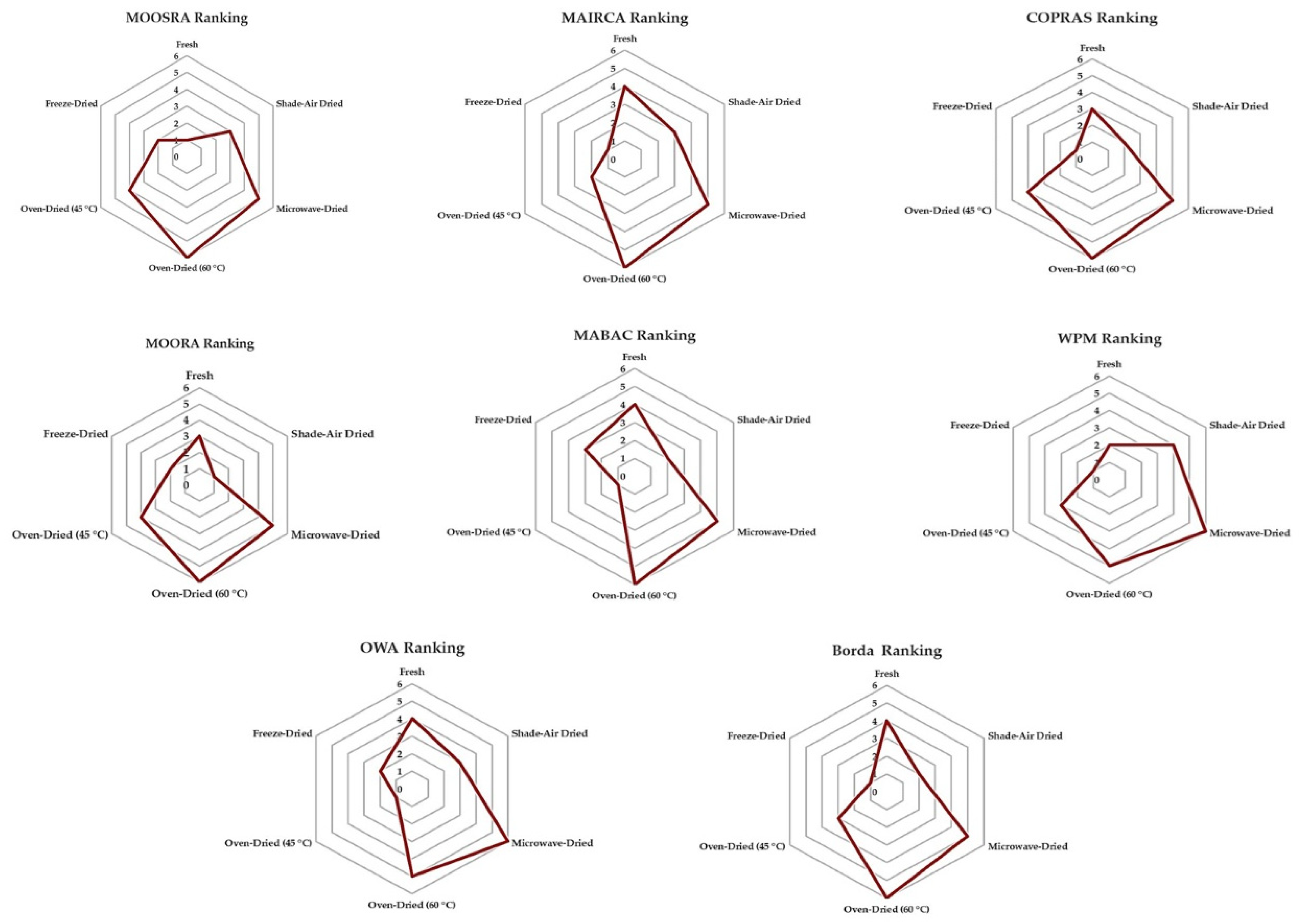 Applsci 15 00815 g007