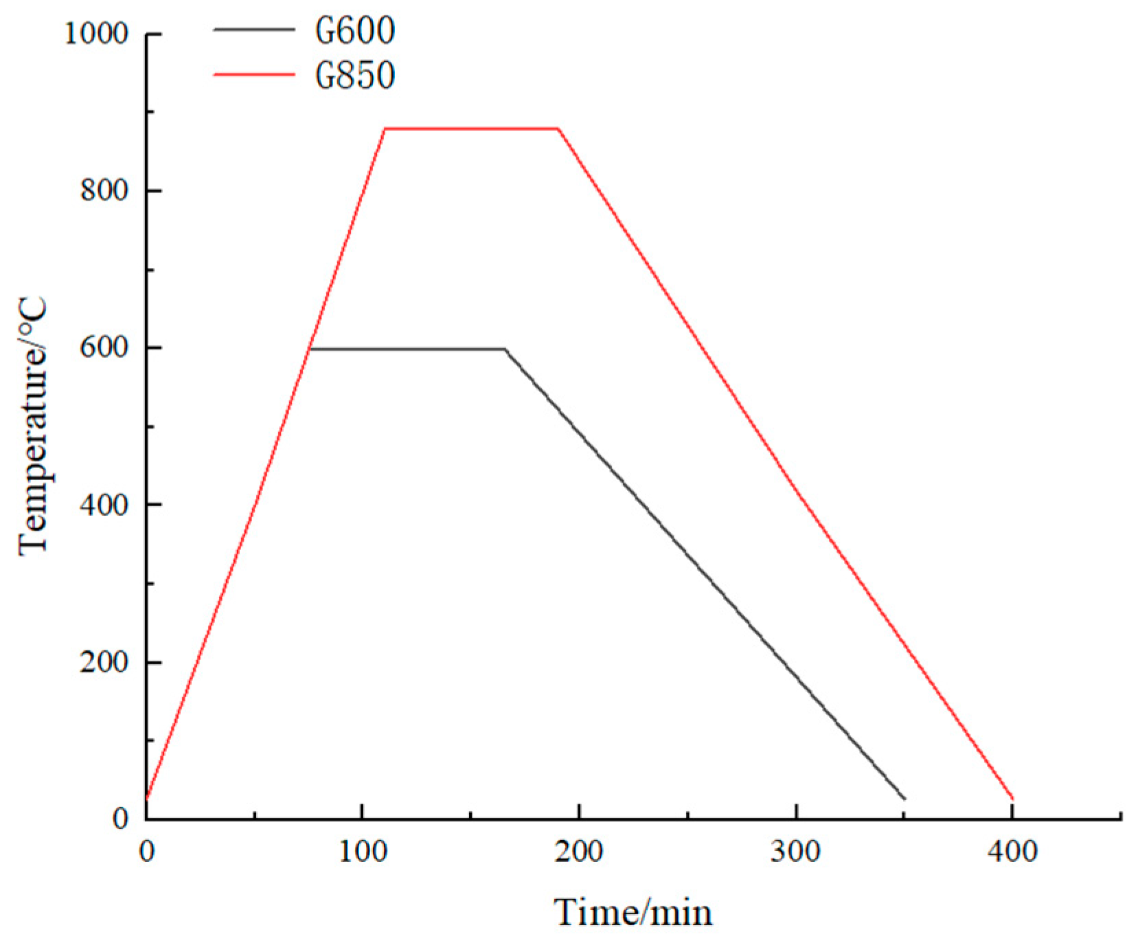 Applsci 15 00817 g002