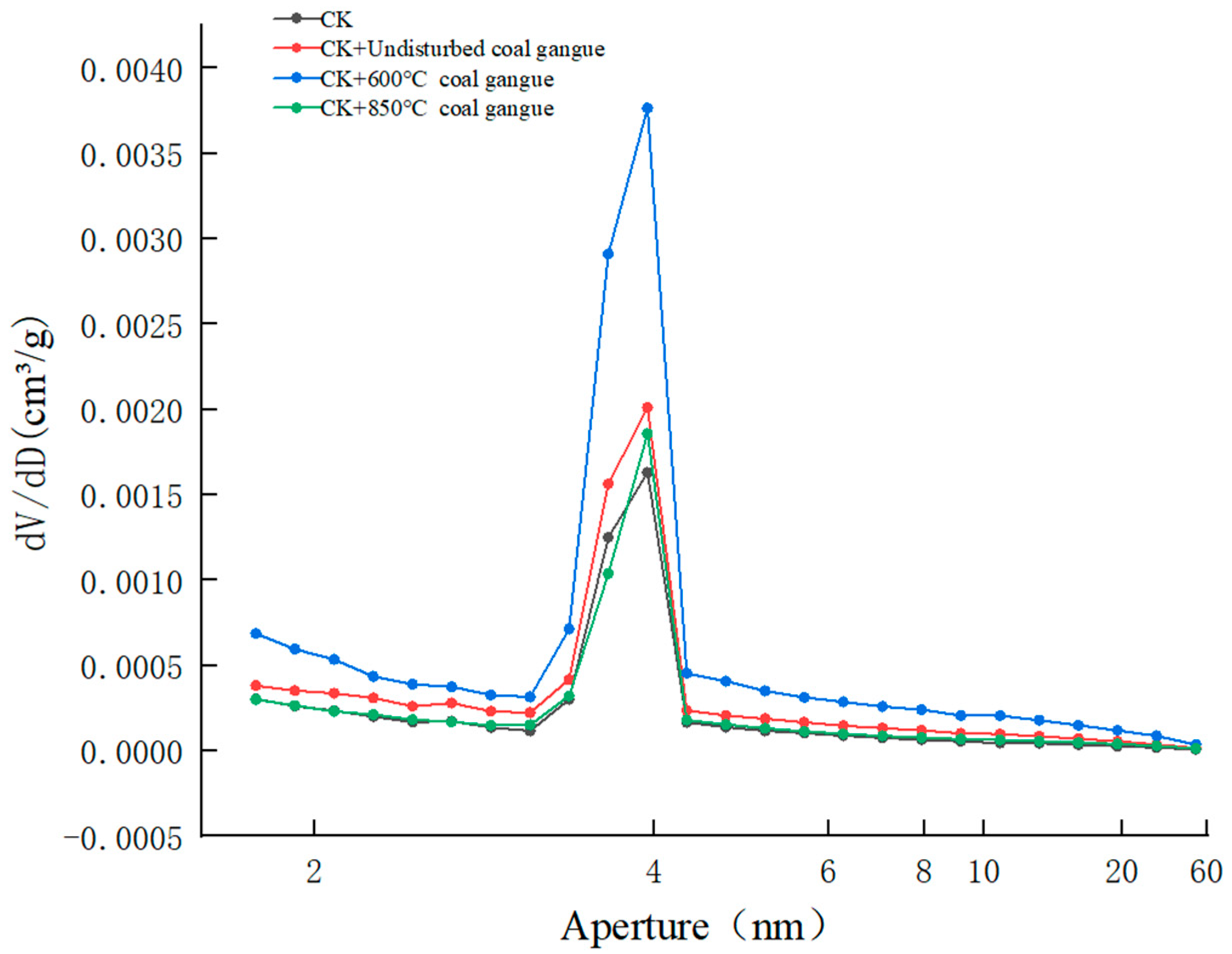 Applsci 15 00817 g009