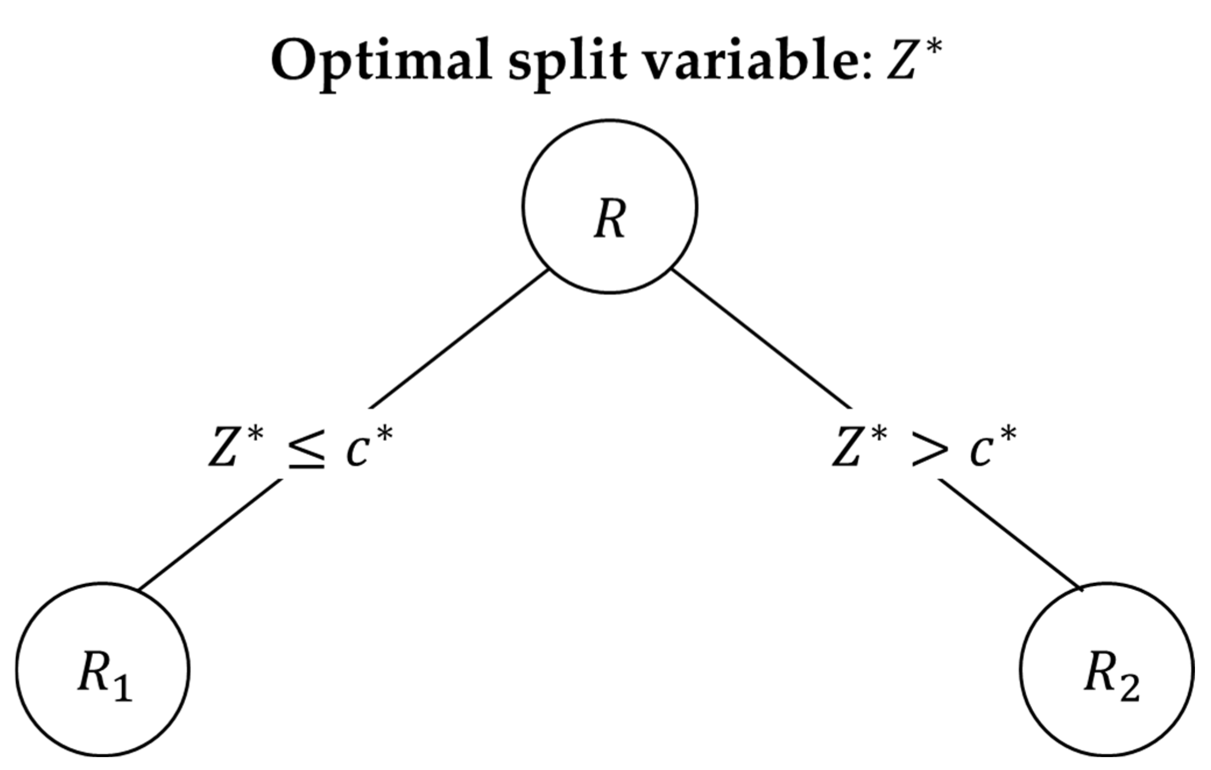 Applsci 15 00818 g002