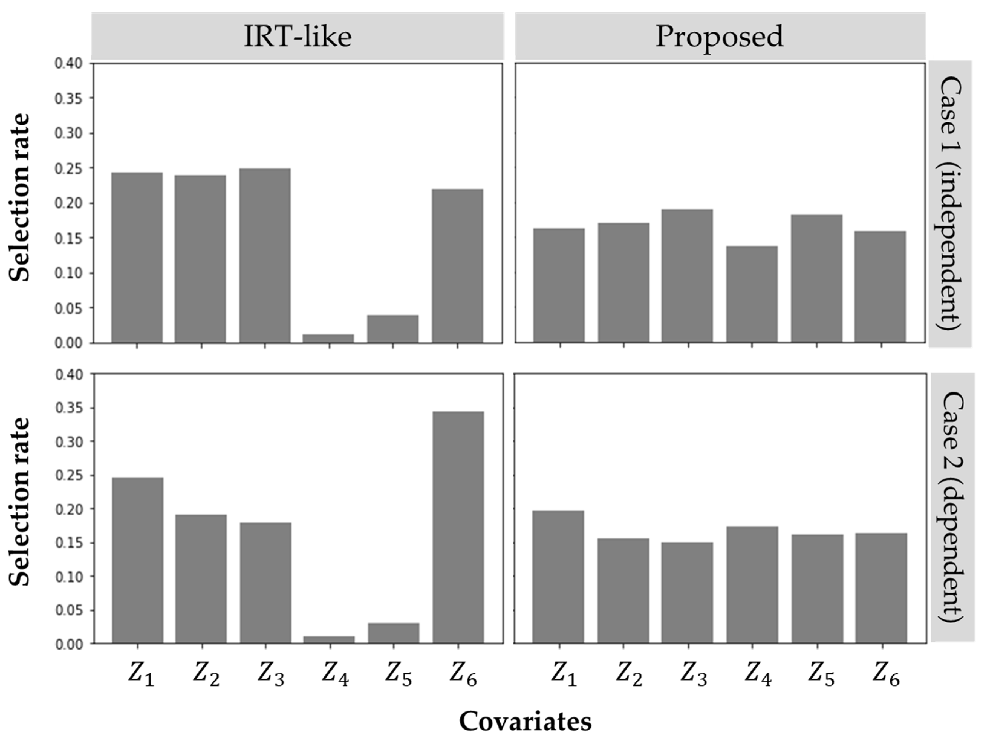 Applsci 15 00818 g004