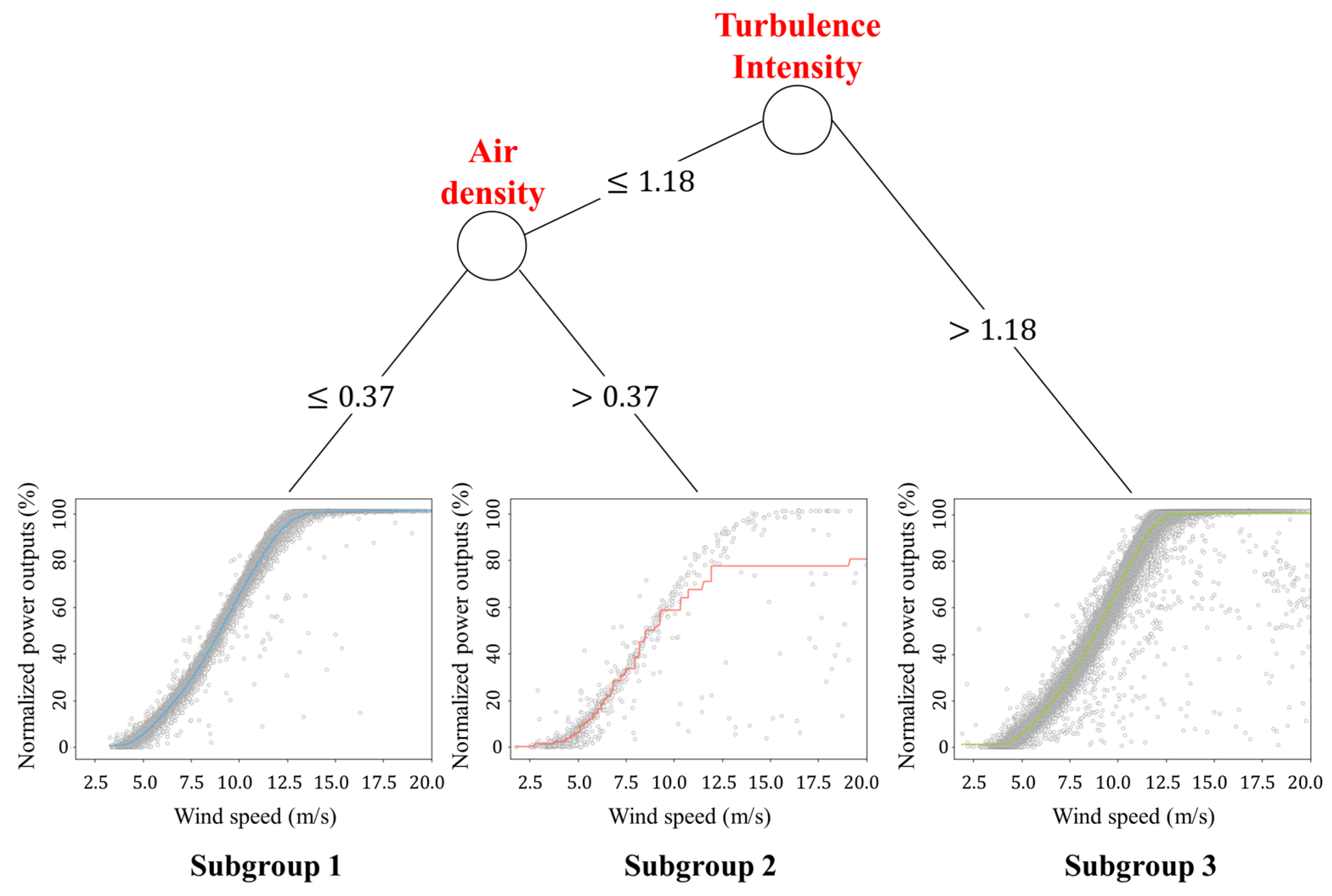 Applsci 15 00818 g008