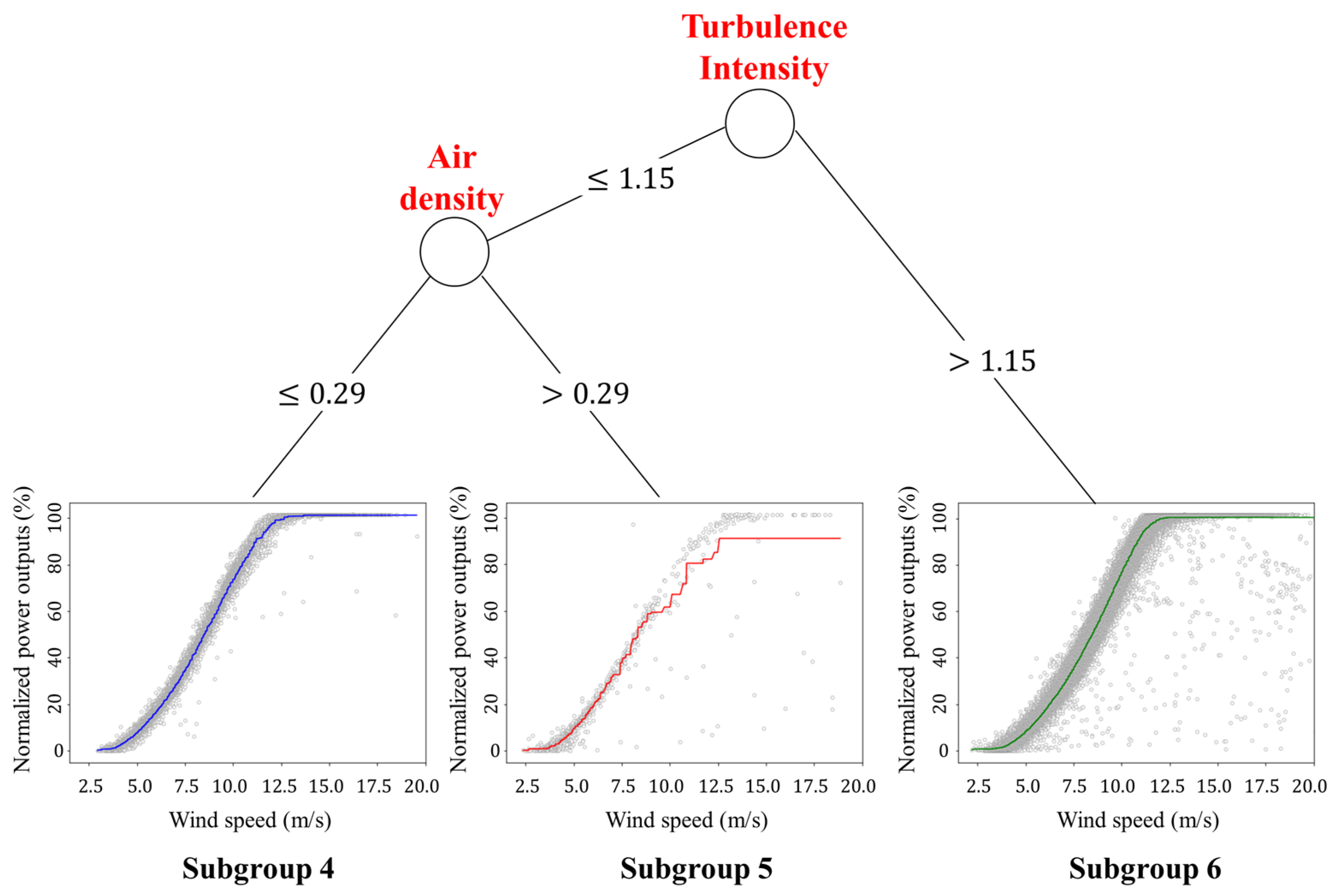 Applsci 15 00818 g009