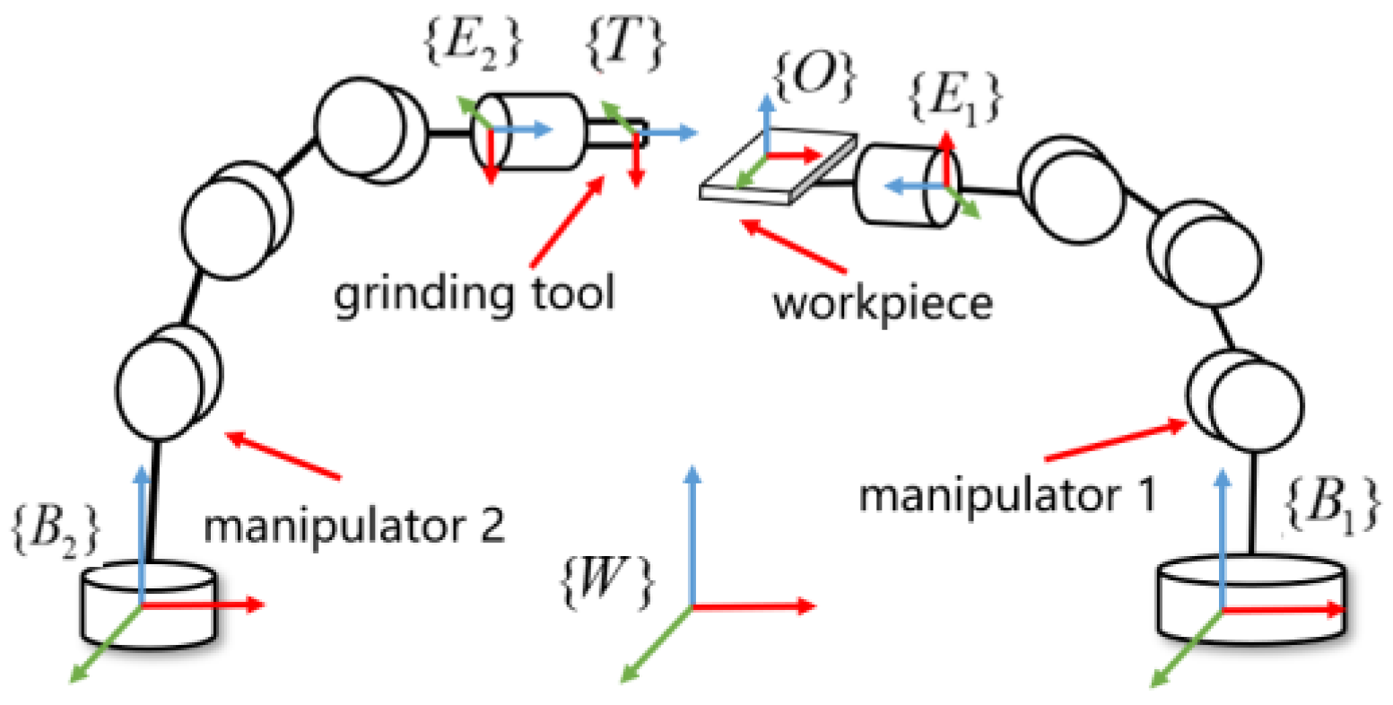 Applsci 15 00819 g001