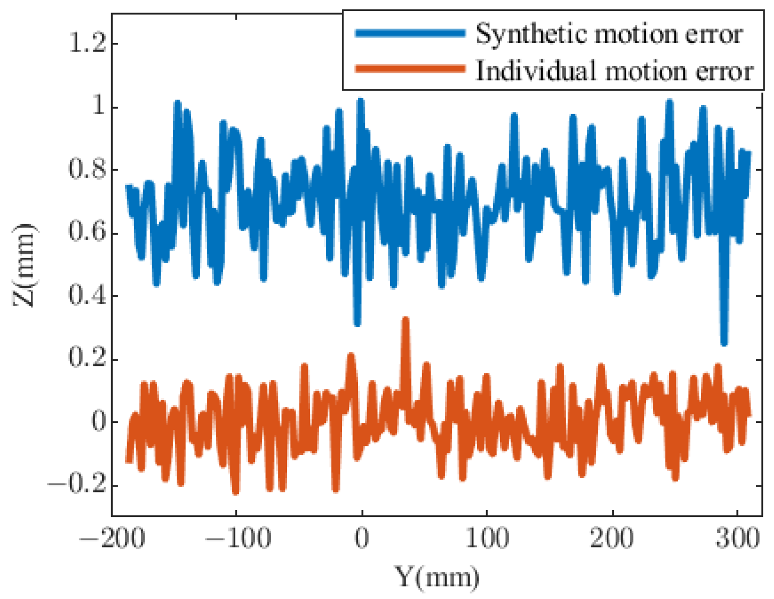 Applsci 15 00819 g003